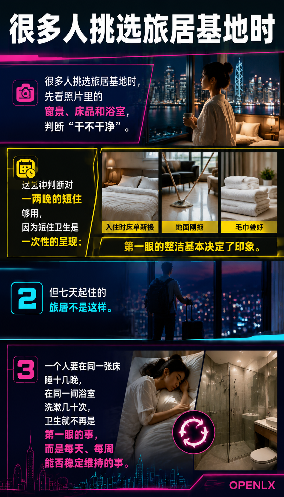 长住卫生靠连续性:旅居基地的清洁与布草如何让人安心:导语