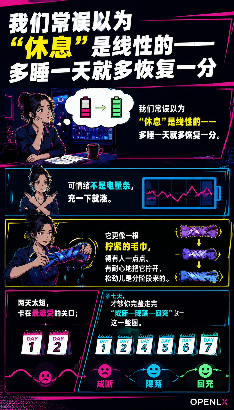 七天的力量一次完整度假如何松绑情绪：01 | 前两天的"戒断反应"，是必经的疼