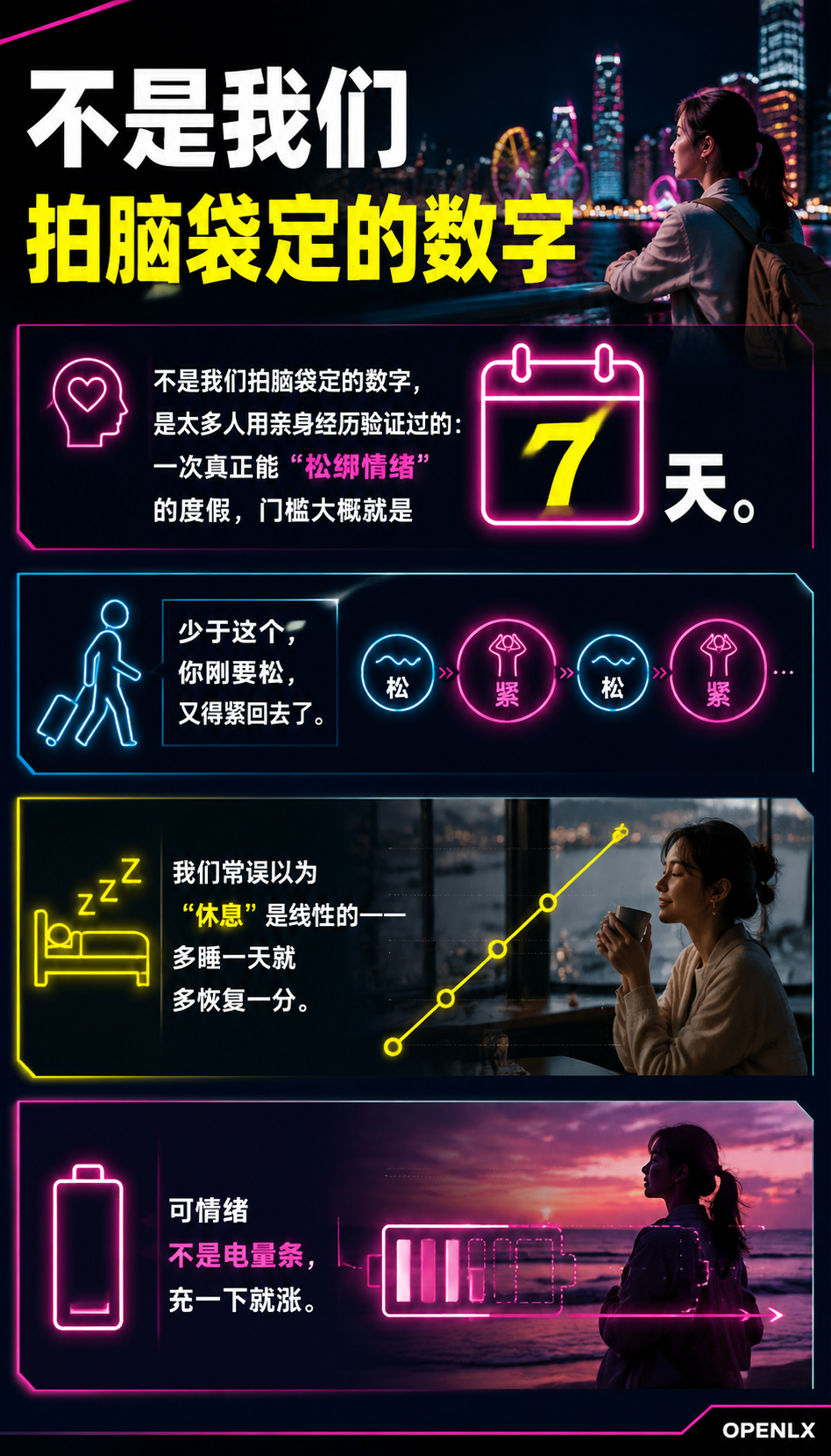 七天的力量一次完整度假如何松绑情绪：01 | 前两天的"戒断反应"，是必经的疼