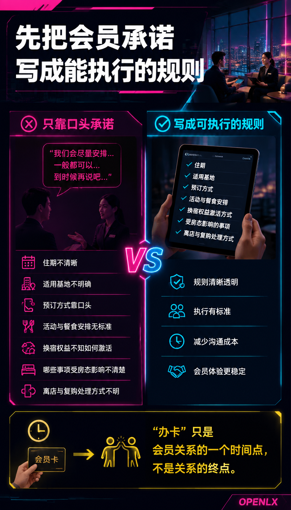 会员制旅居如何避免办卡之后没有关系：服务：会员关系需要被看见，但不被打扰