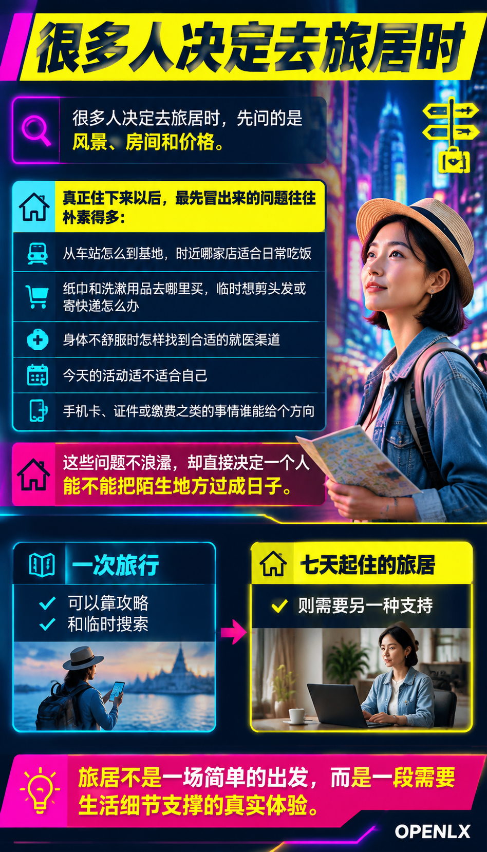 住进一个地方以后,客人还需要一张在地生活清单:导语