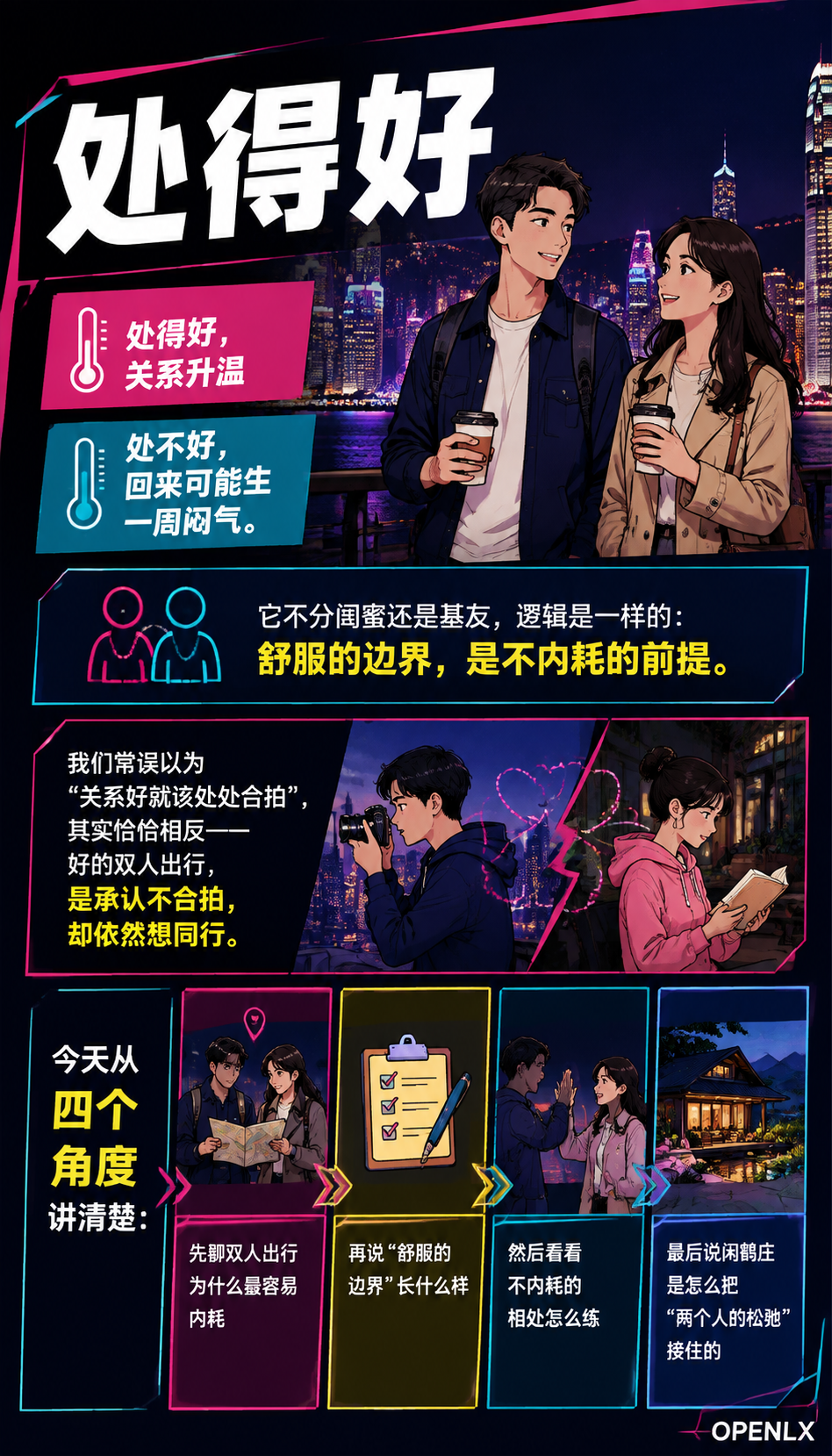 双人之旅无论闺蜜还是基友舒服最重要：01 | 双人出行，为什么最容易内耗