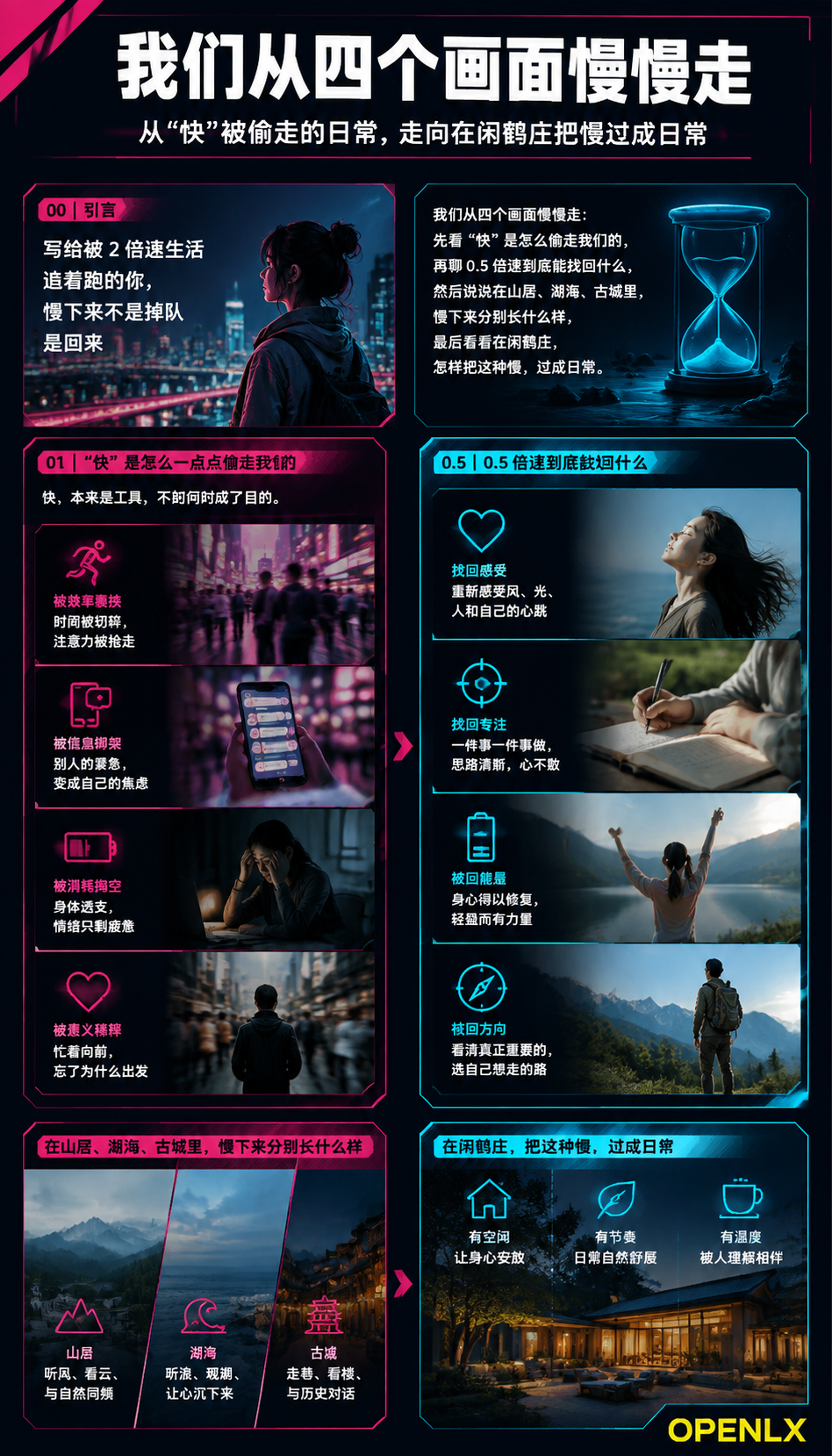 潇洒的日常在闲鹤庄把生活调成0.5倍速：02 | 0.5 倍速，能帮你把什么找回来