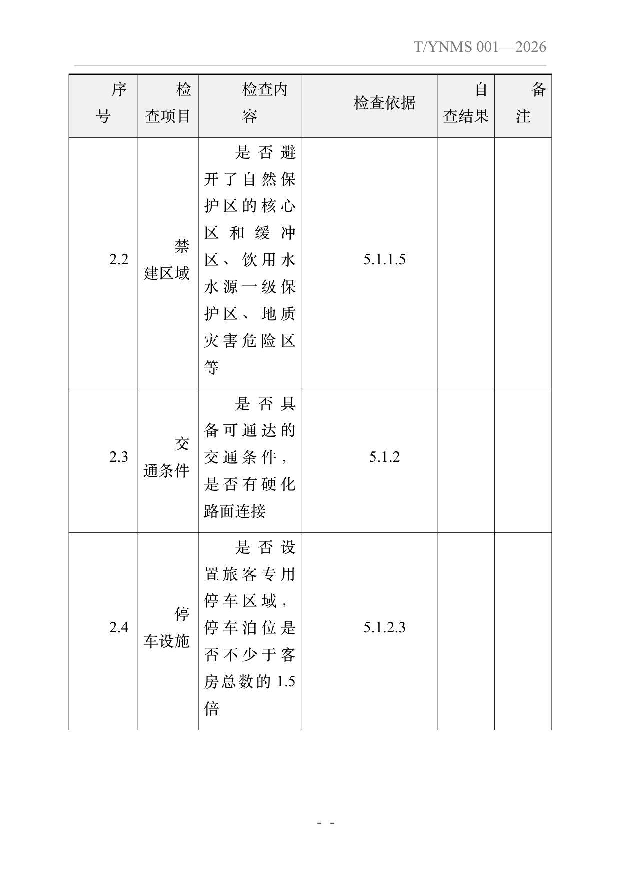 旅居云南品牌民宿建设指南 第40页