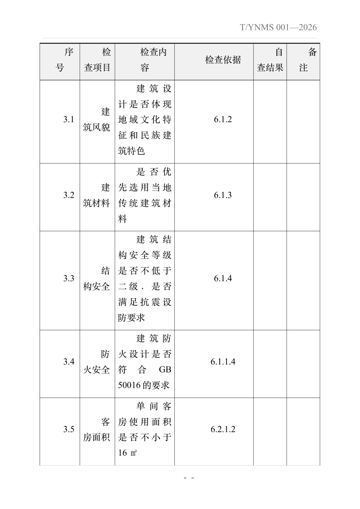 旅居云南品牌民宿建设指南 第42页