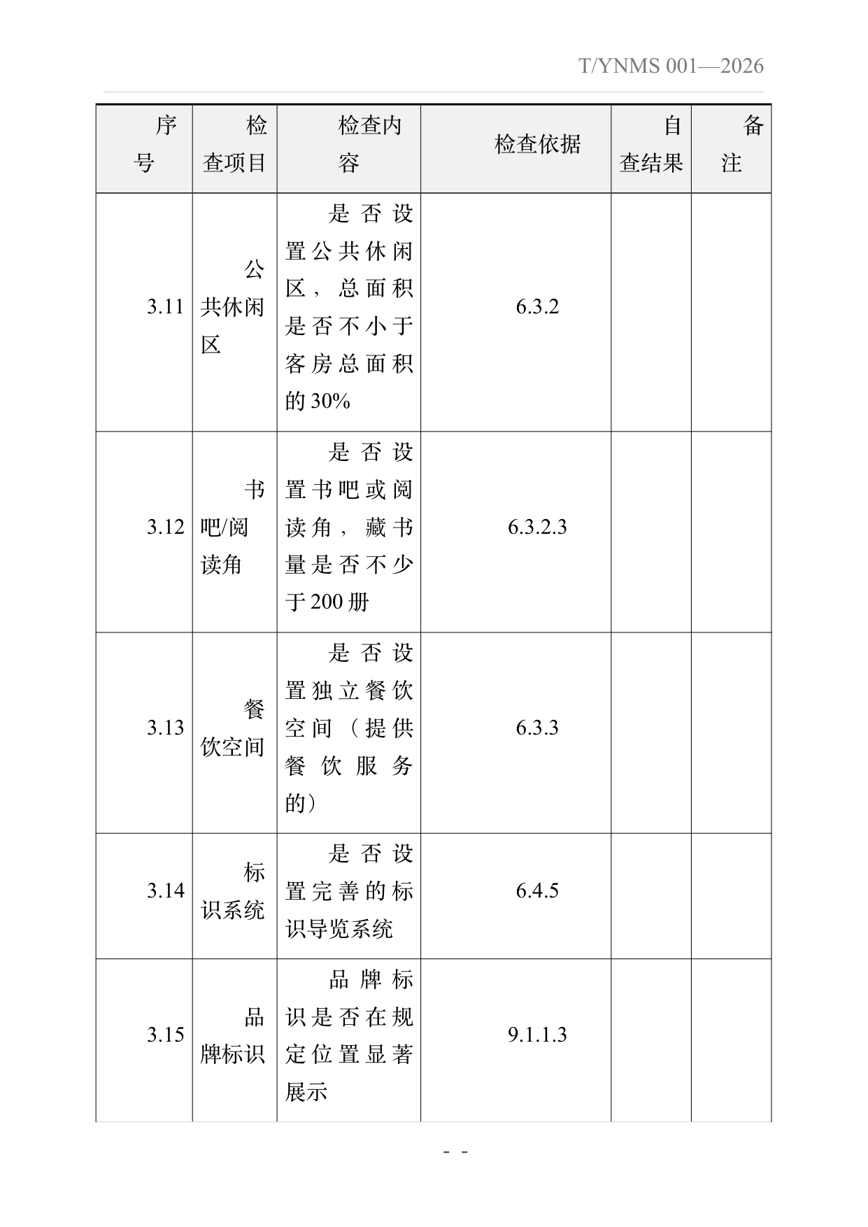 旅居云南品牌民宿建设指南 第44页