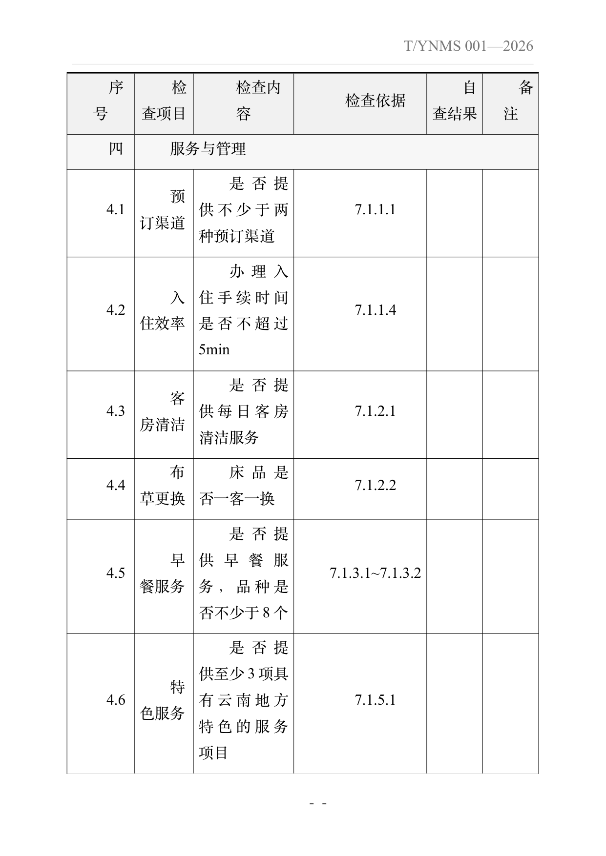 旅居云南品牌民宿建设指南 第45页