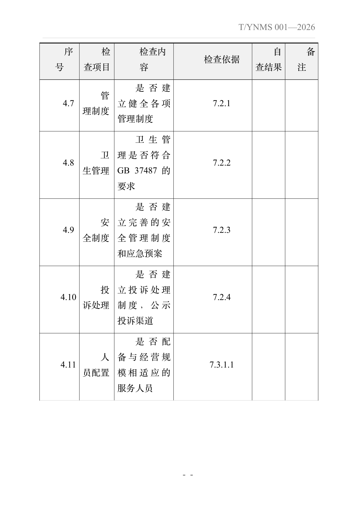 旅居云南品牌民宿建设指南 第46页