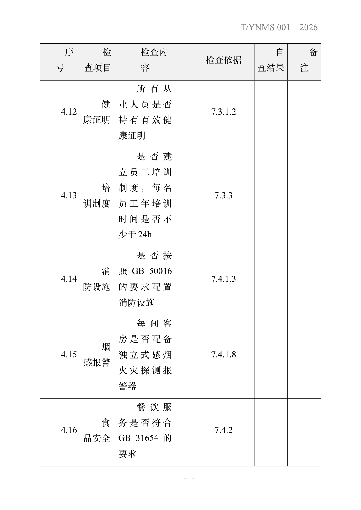 旅居云南品牌民宿建设指南 第47页