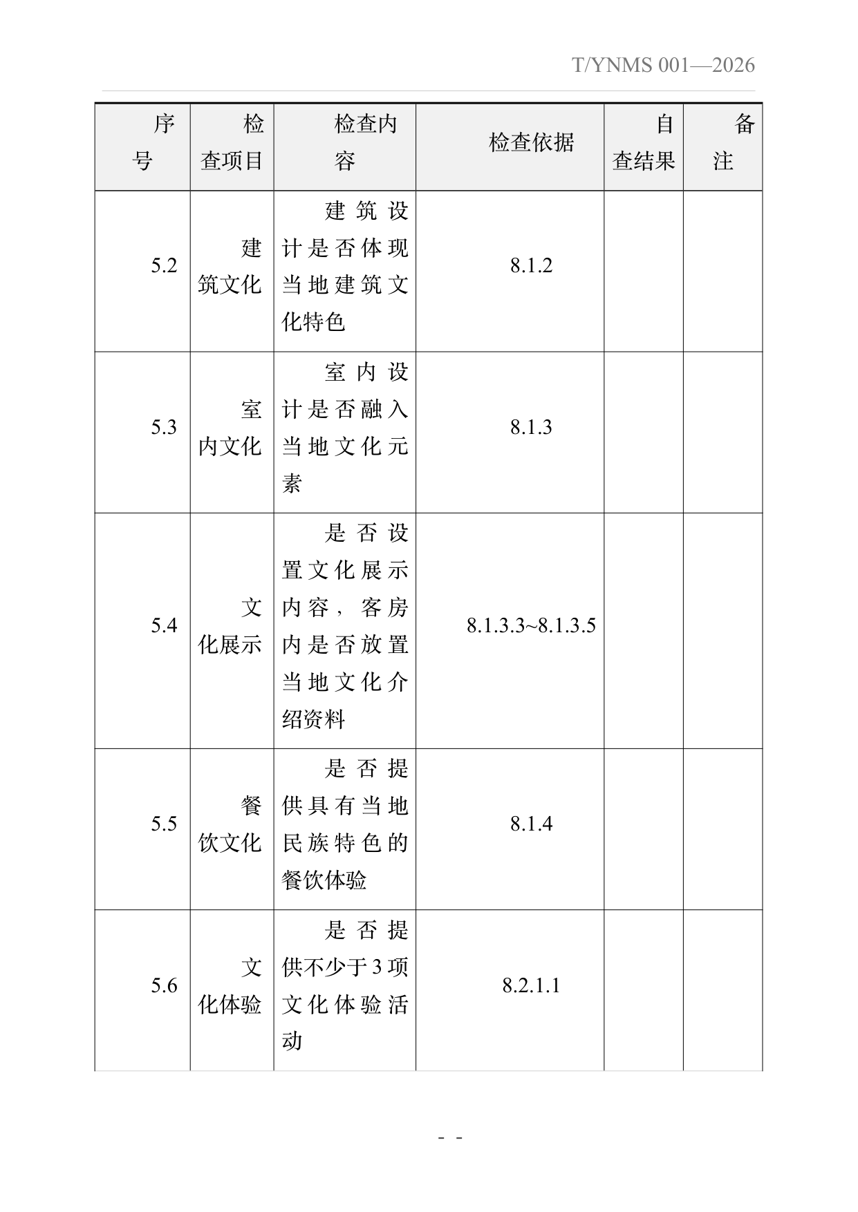旅居云南品牌民宿建设指南 第49页