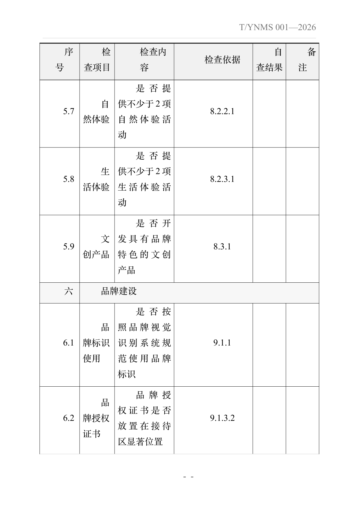 旅居云南品牌民宿建设指南 第50页