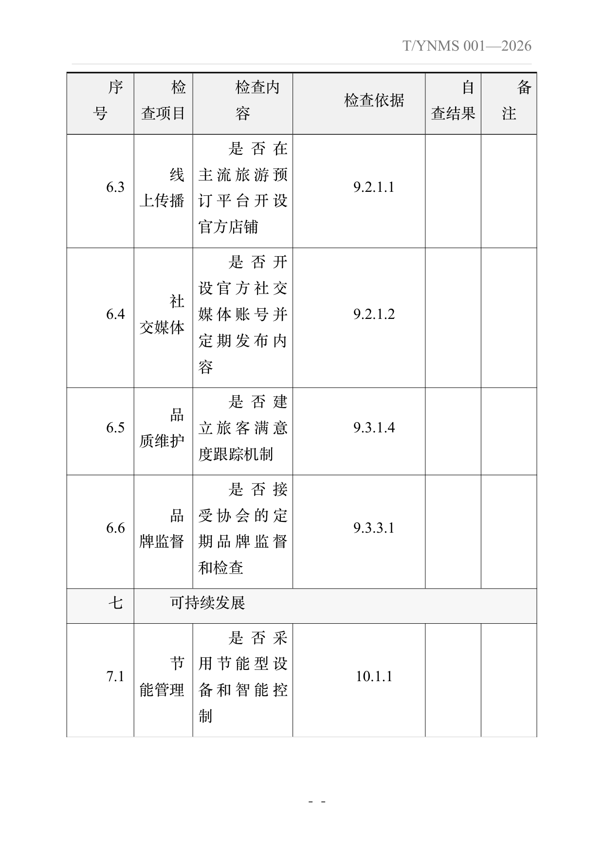 旅居云南品牌民宿建设指南 第51页