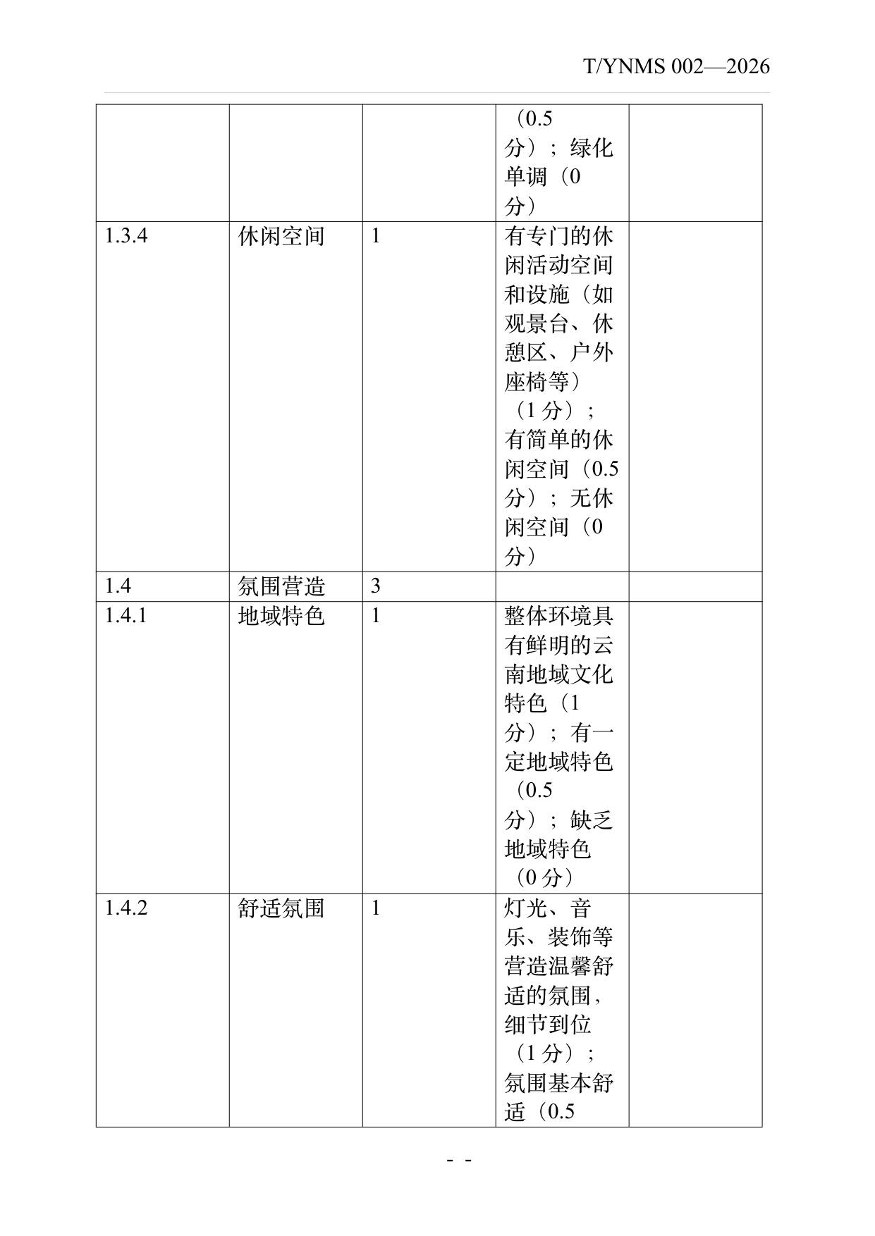 旅居云南品牌民宿认定与评价规范 第24页
