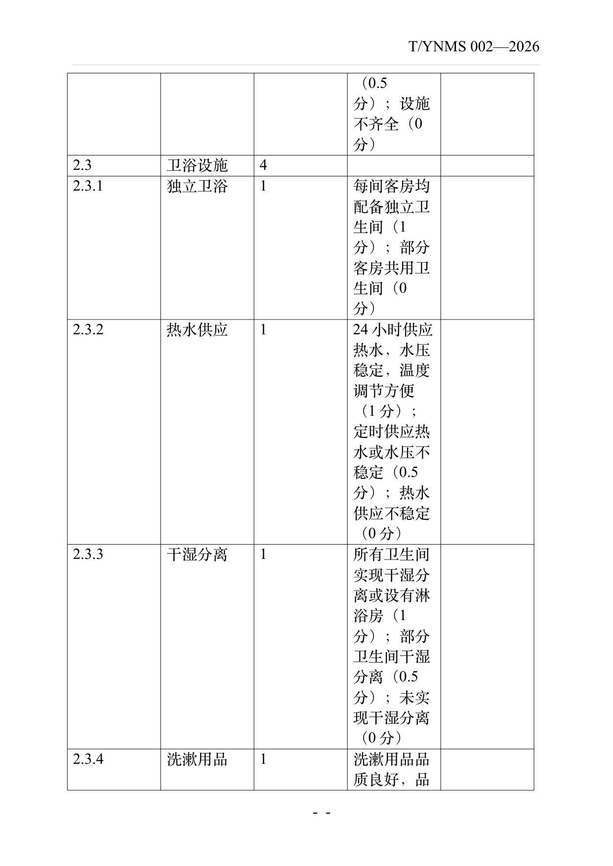 旅居云南品牌民宿认定与评价规范 第29页