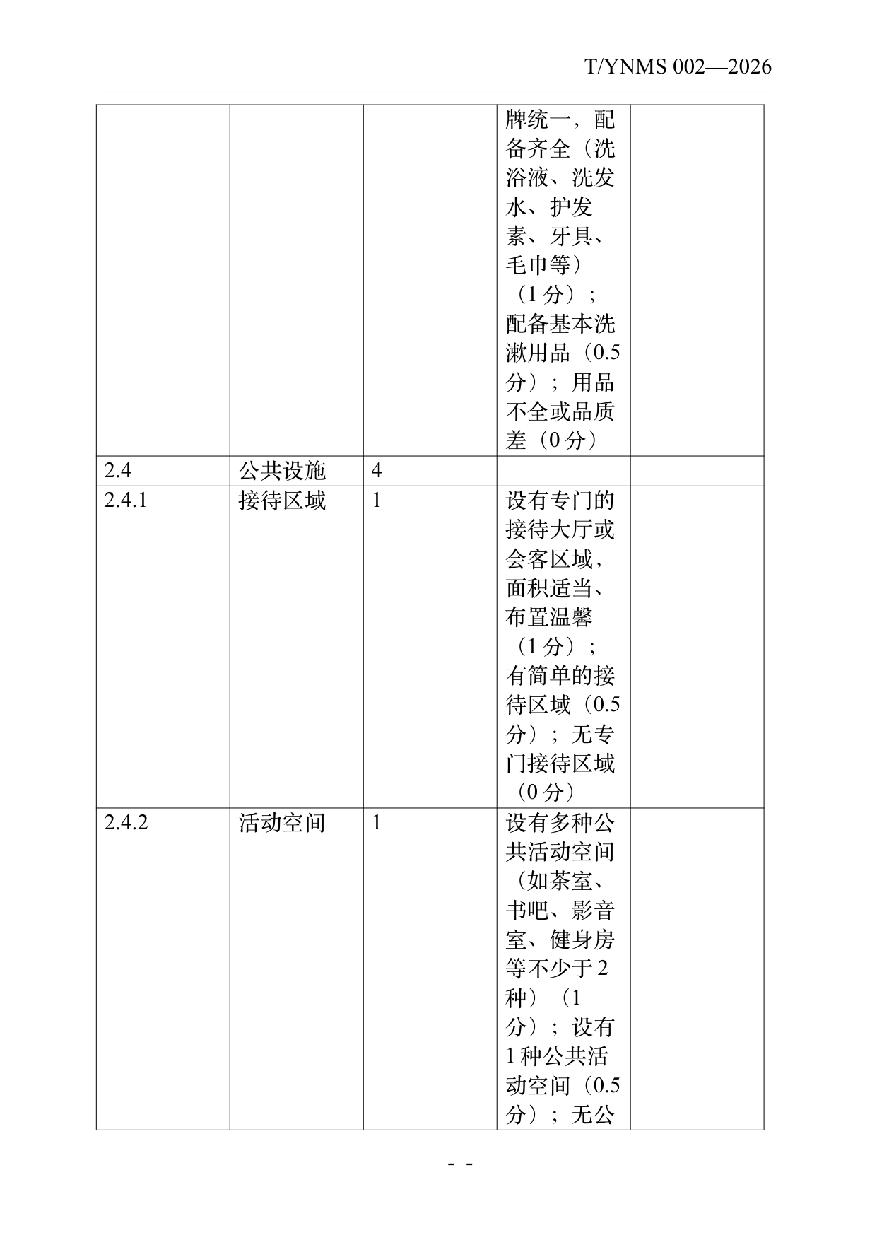 旅居云南品牌民宿认定与评价规范 第30页