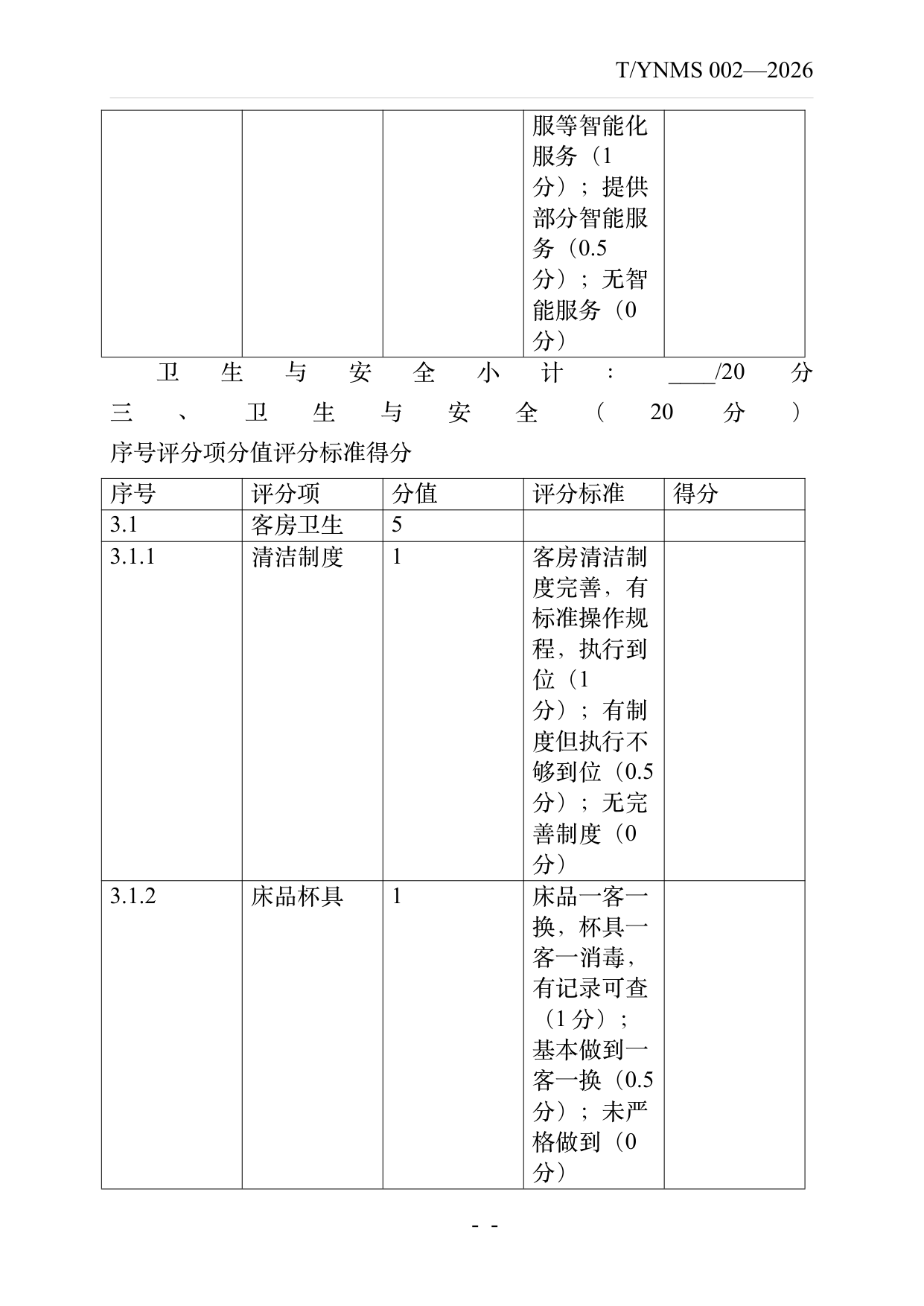 旅居云南品牌民宿认定与评价规范 第33页