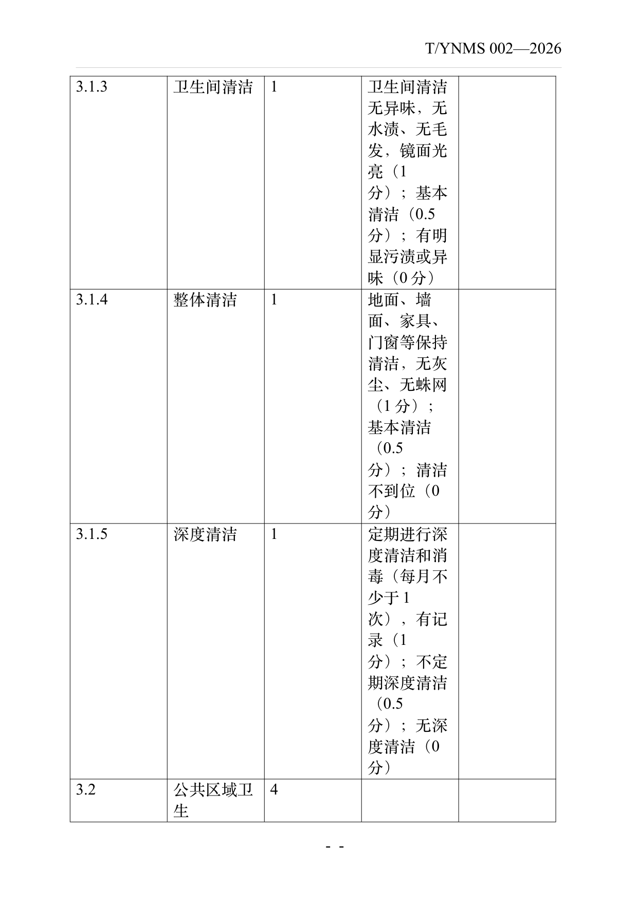 旅居云南品牌民宿认定与评价规范 第34页