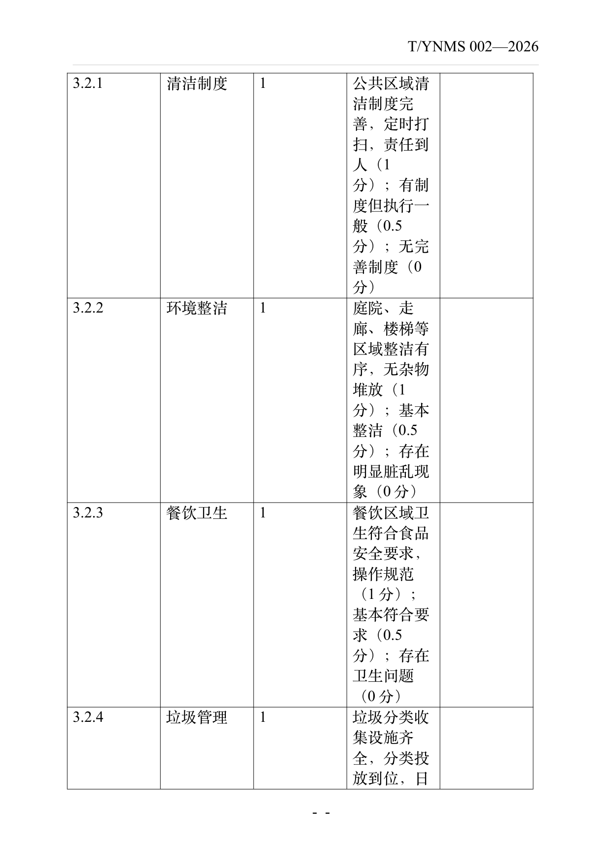 旅居云南品牌民宿认定与评价规范 第35页