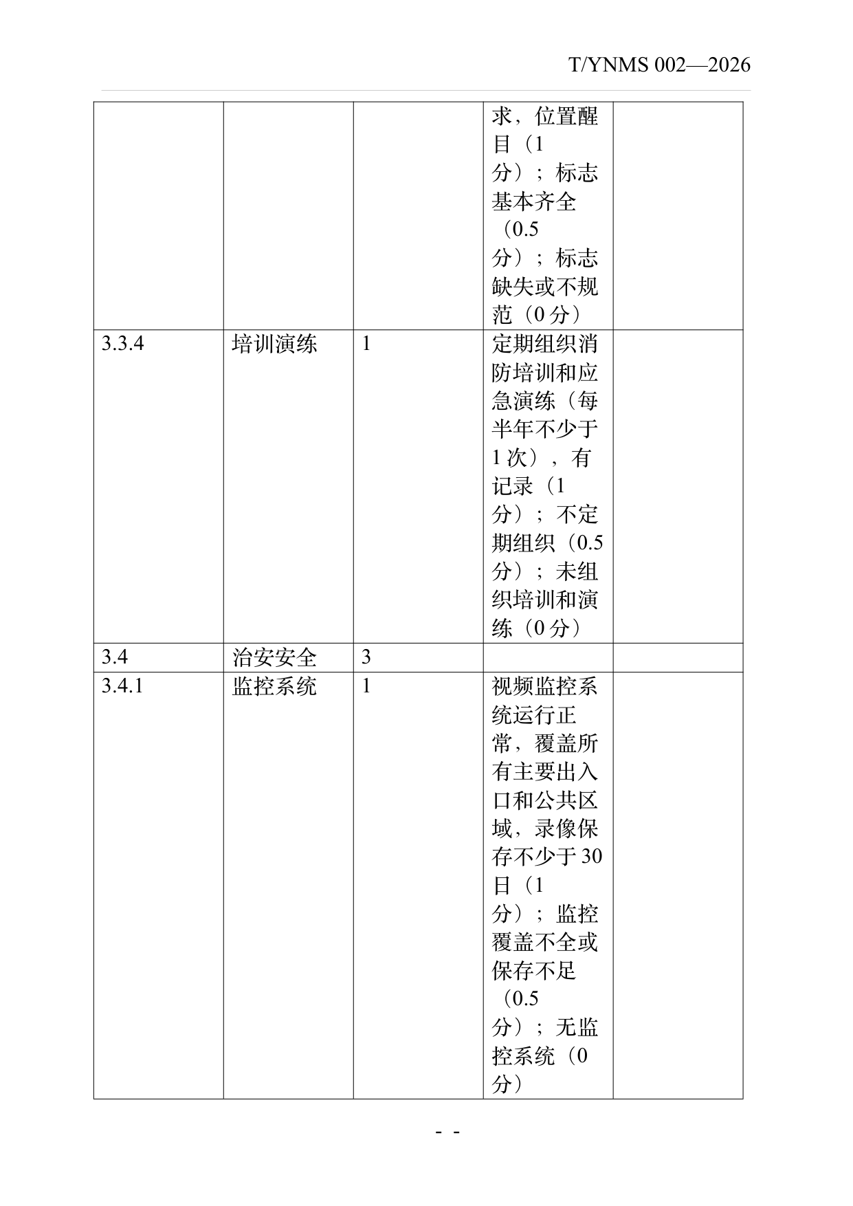 旅居云南品牌民宿认定与评价规范 第37页