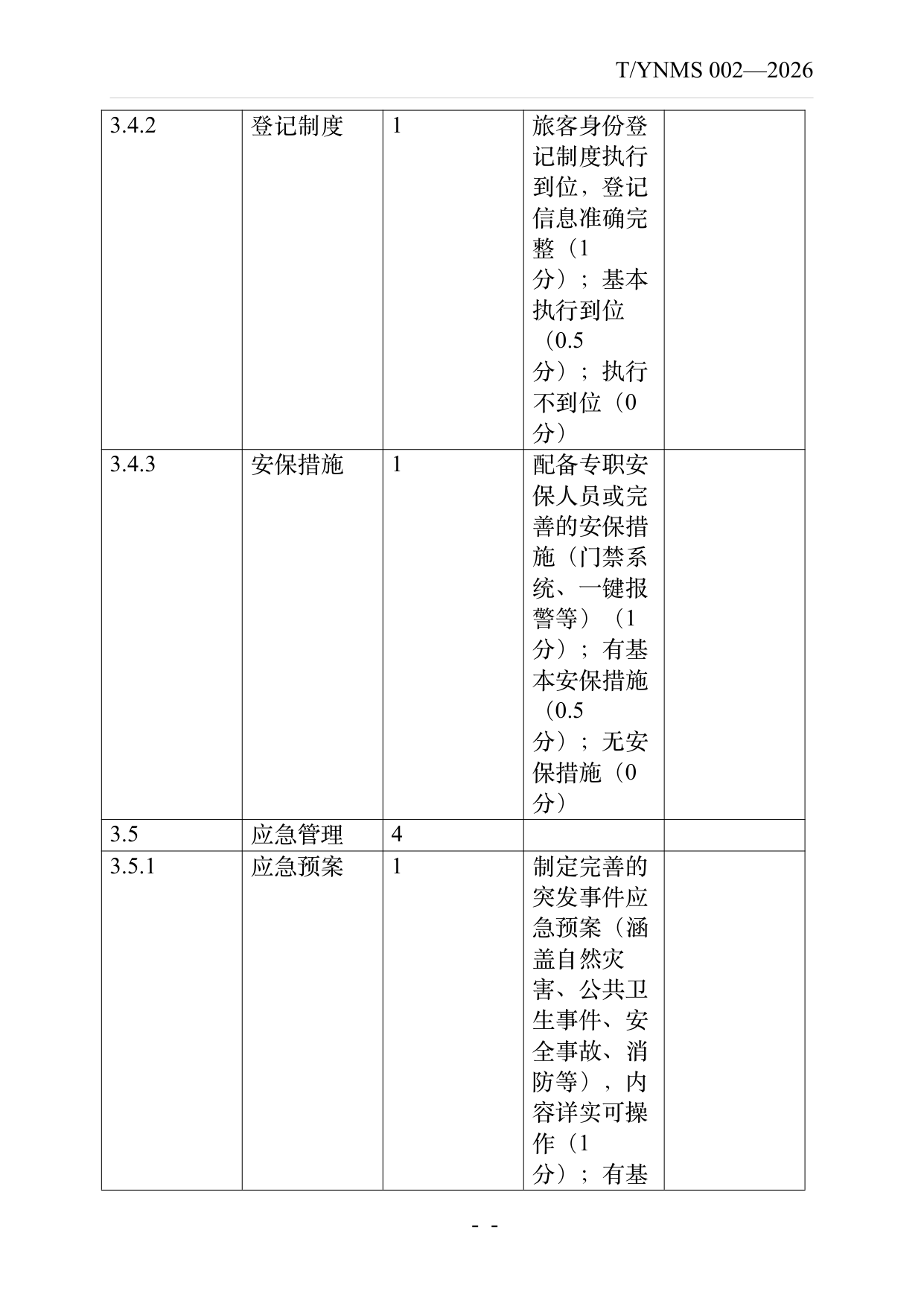 旅居云南品牌民宿认定与评价规范 第38页