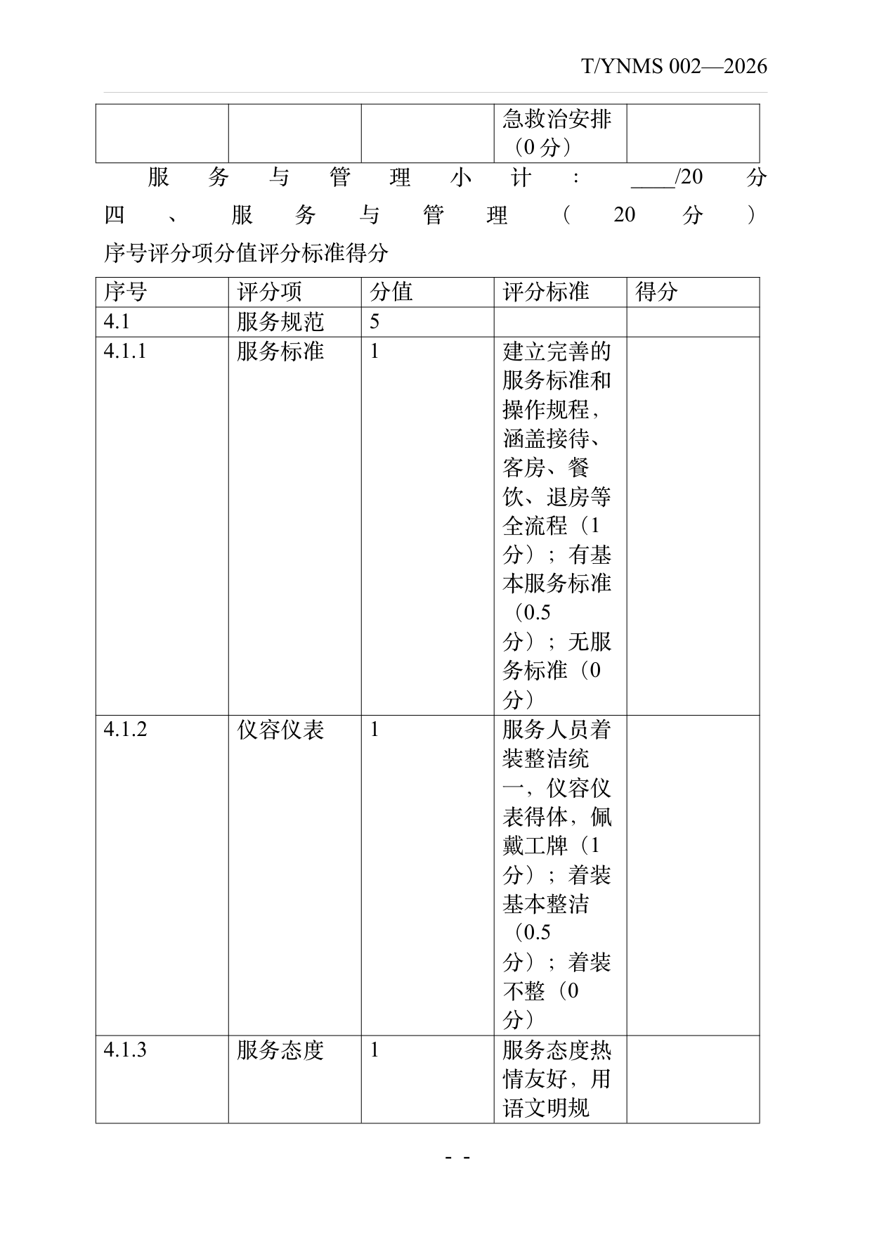 旅居云南品牌民宿认定与评价规范 第40页