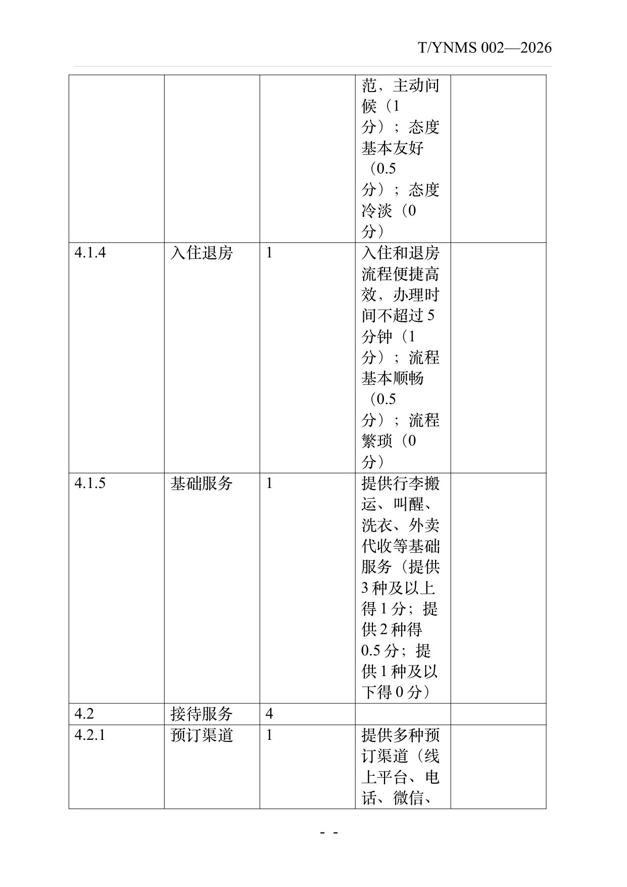 旅居云南品牌民宿认定与评价规范 第41页