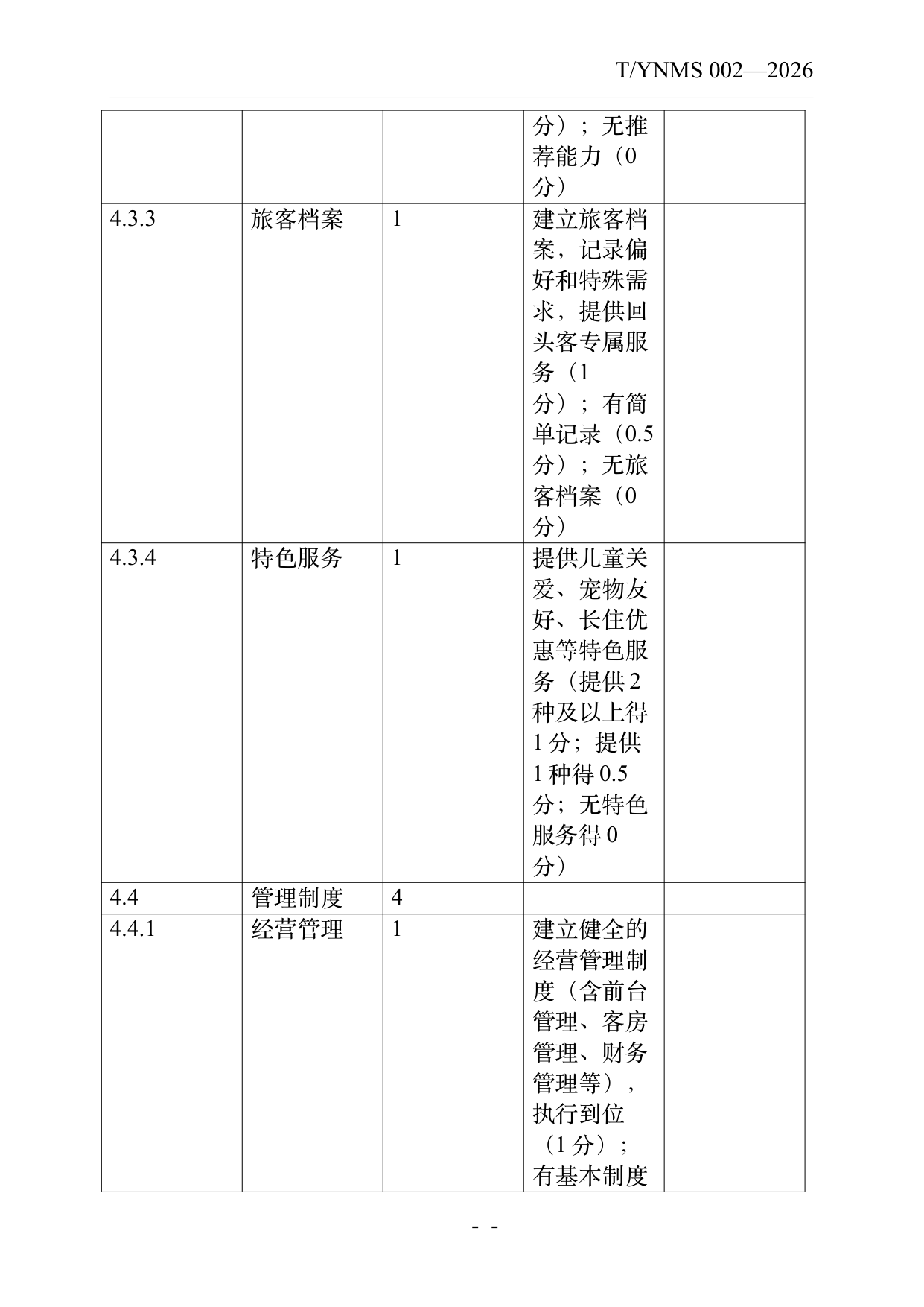 旅居云南品牌民宿认定与评价规范 第44页