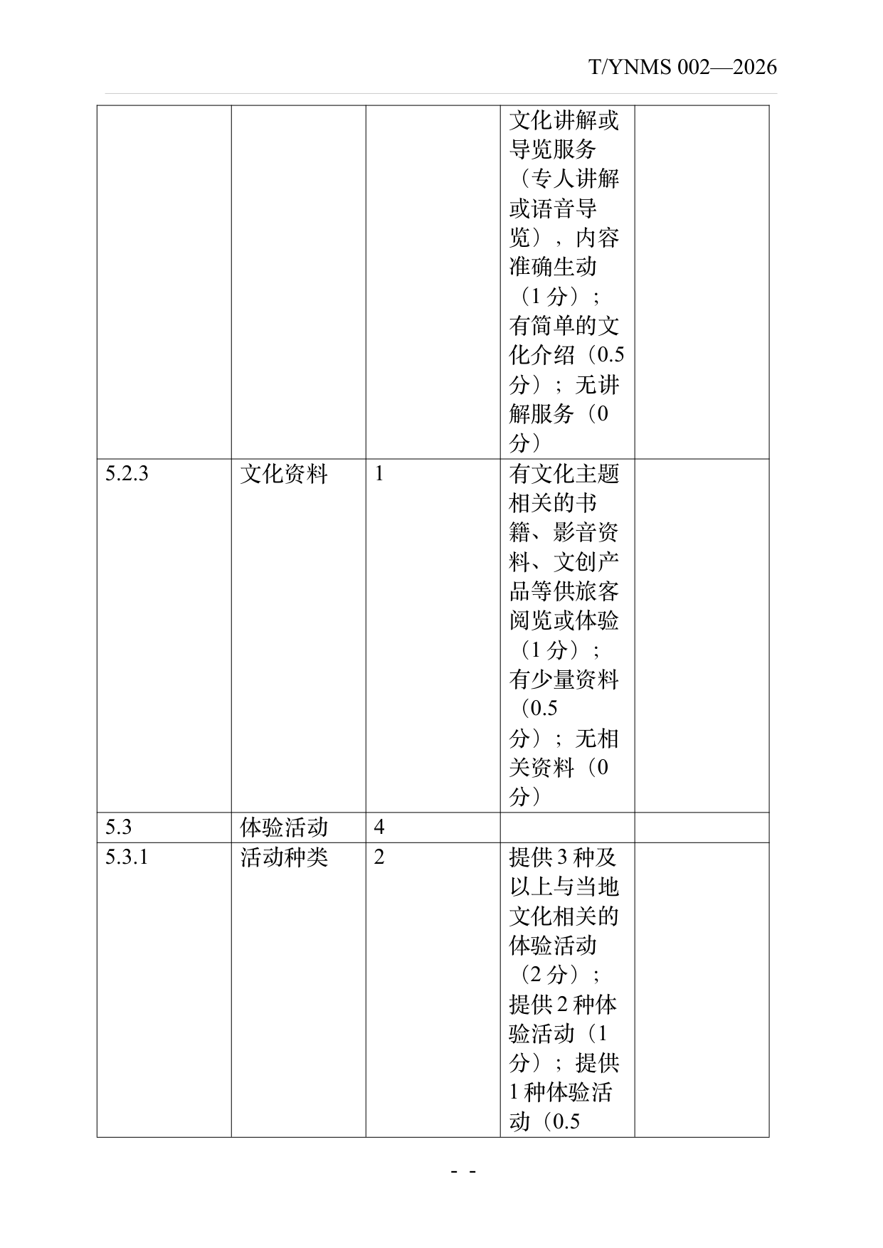 旅居云南品牌民宿认定与评价规范 第49页