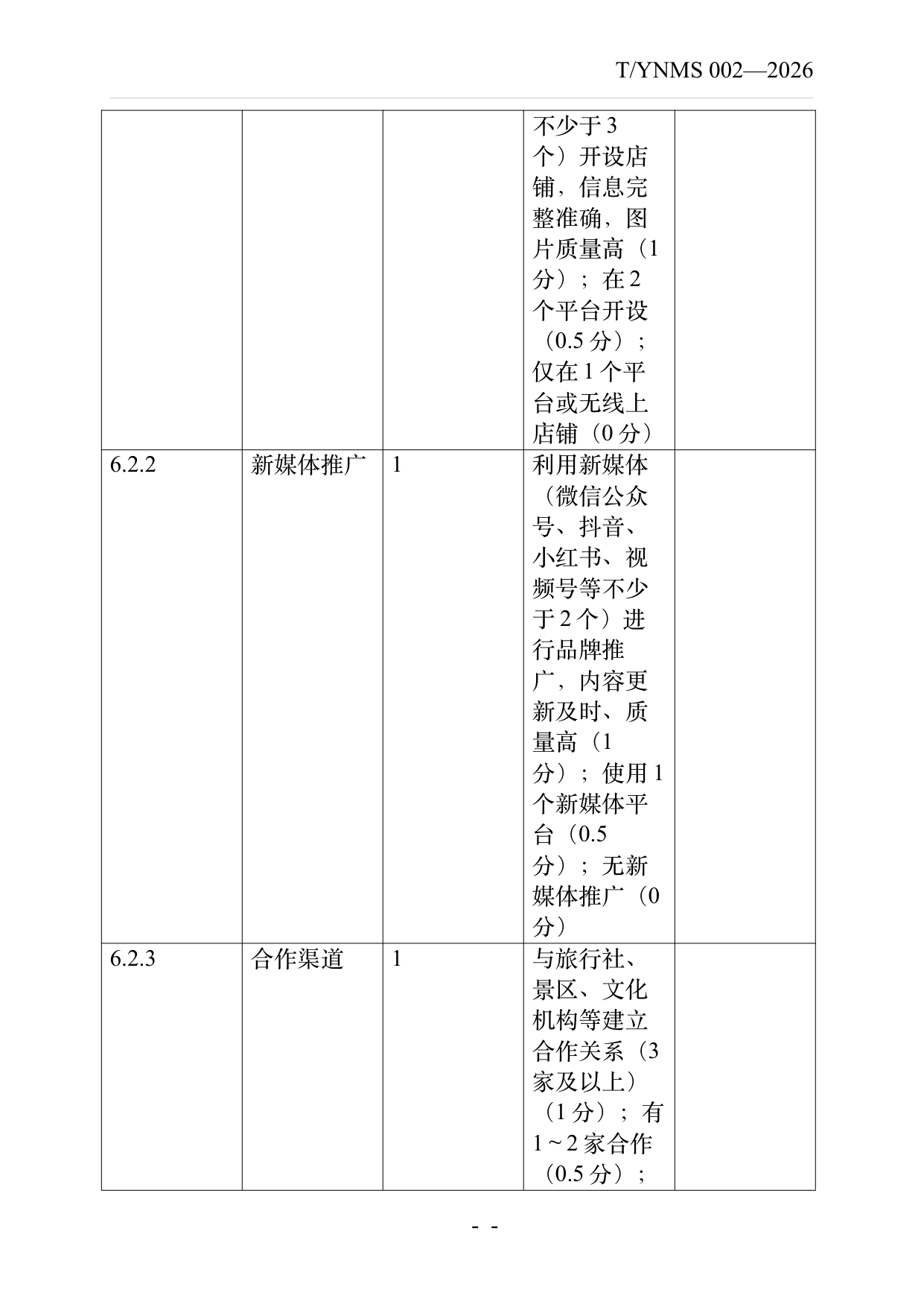旅居云南品牌民宿认定与评价规范 第52页