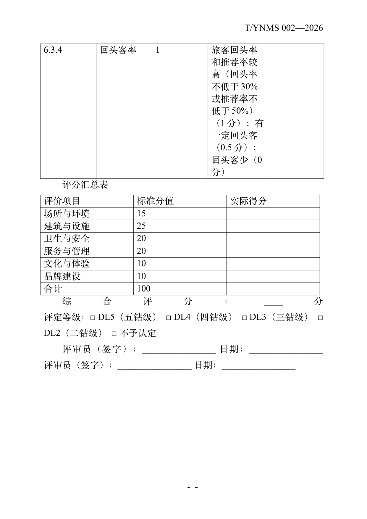 旅居云南品牌民宿认定与评价规范 第54页