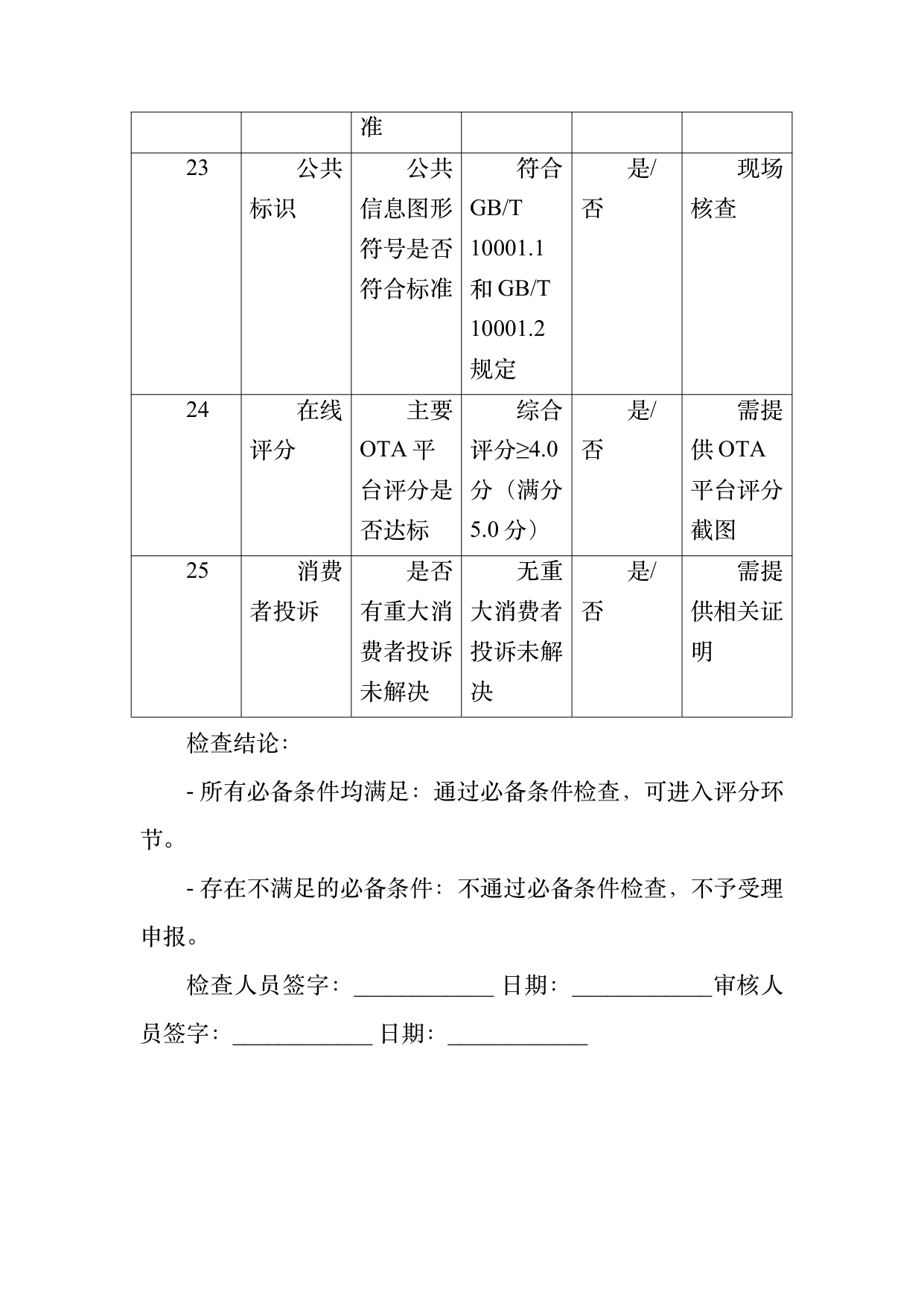 民宿百强品牌评价标准与认定规范 第28页