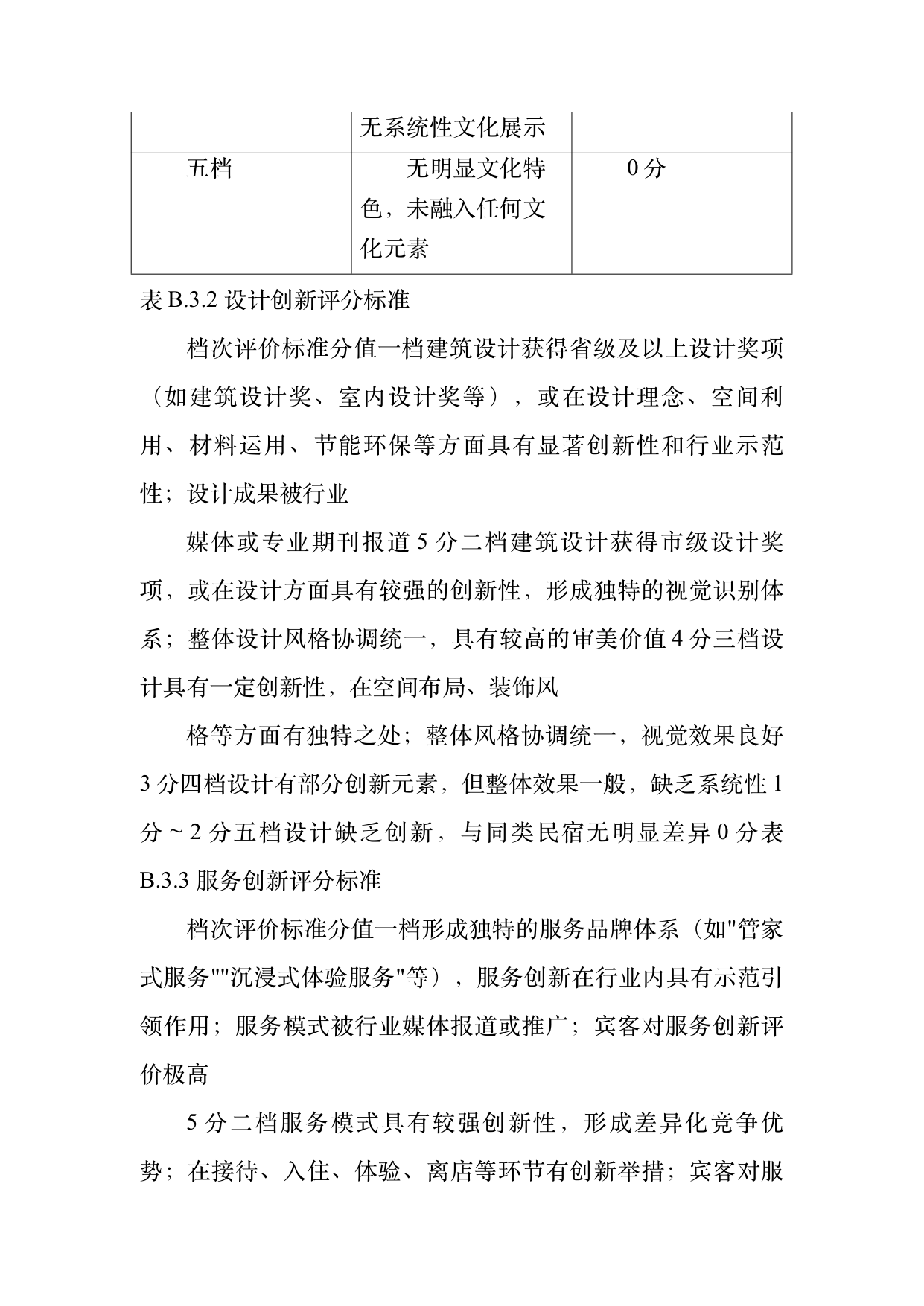 民宿百强品牌评价标准与认定规范 第34页