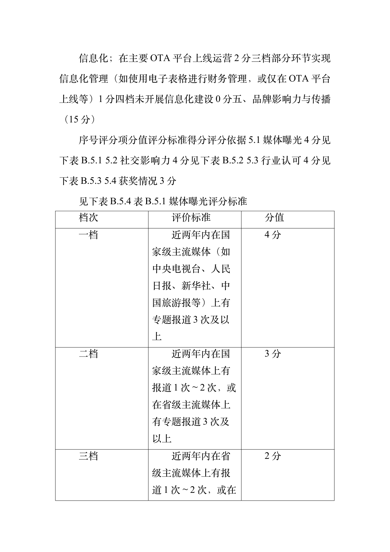 民宿百强品牌评价标准与认定规范 第38页