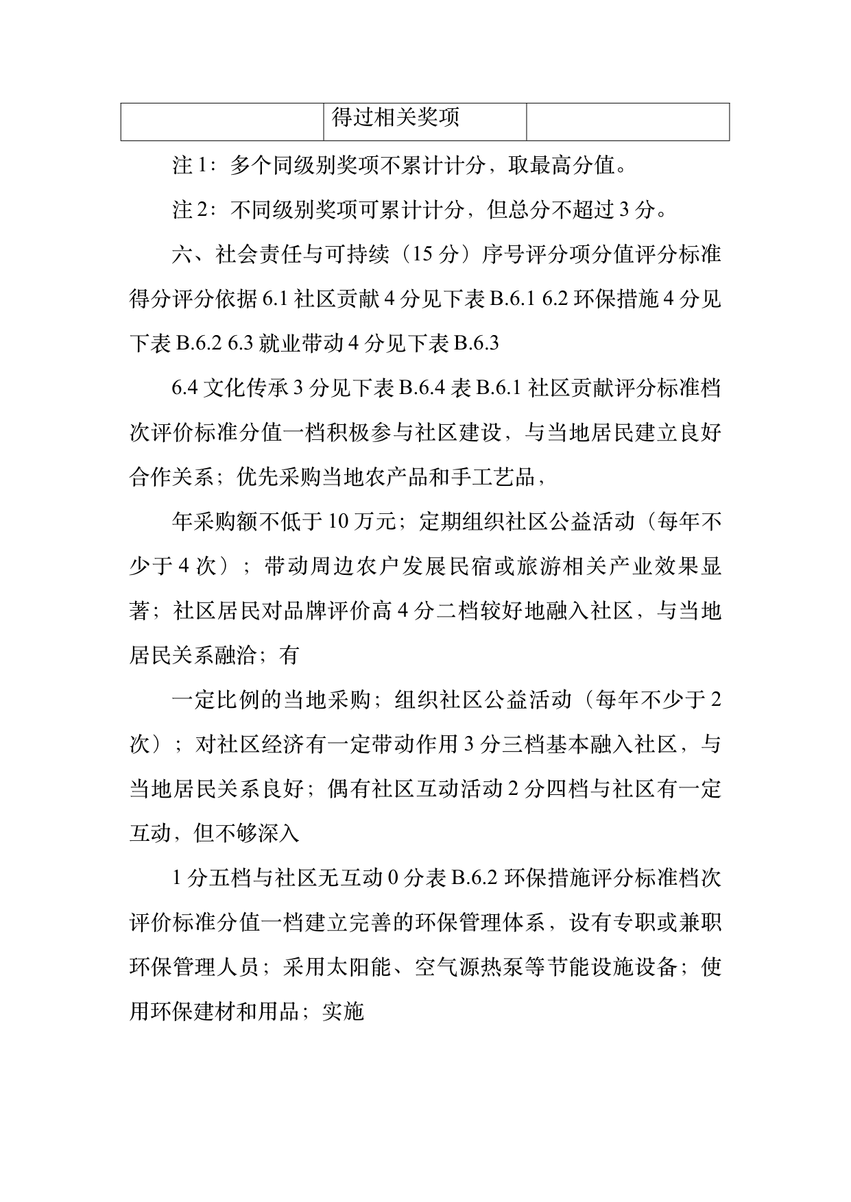 民宿百强品牌评价标准与认定规范 第42页