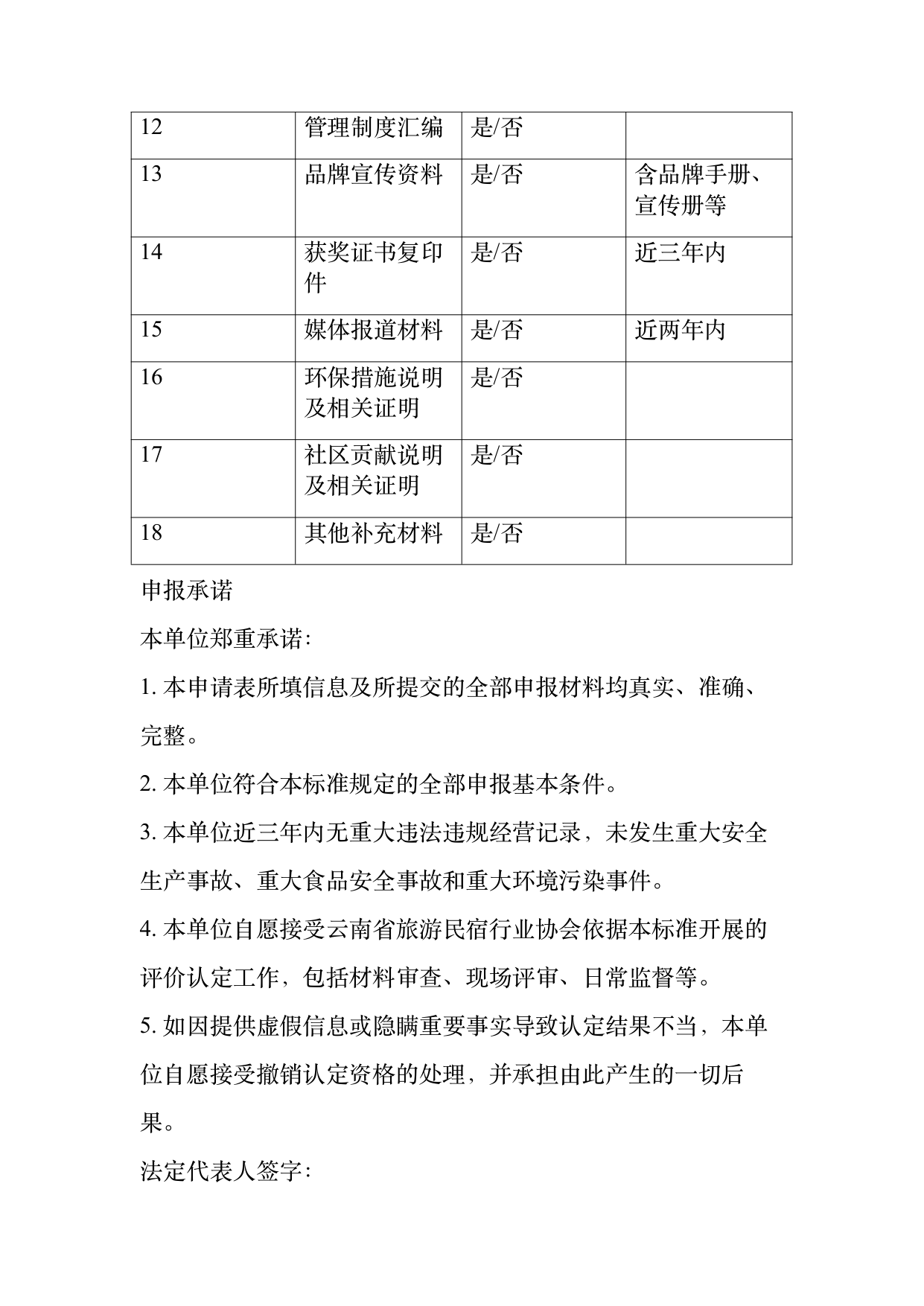 民宿百强品牌评价标准与认定规范 第48页