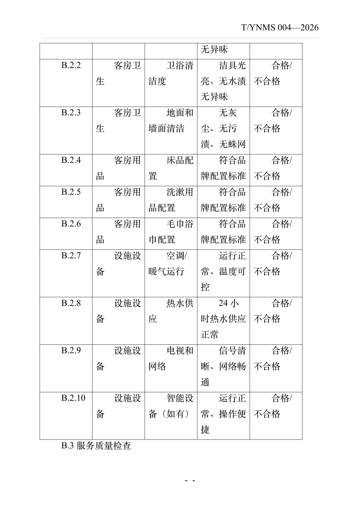 品牌民宿连锁发展与管理规范 第28页