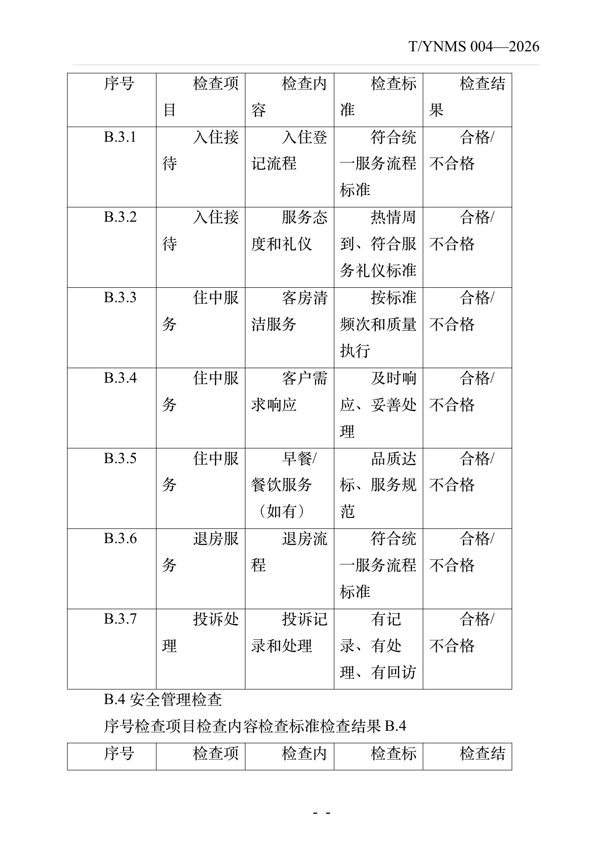 品牌民宿连锁发展与管理规范 第29页