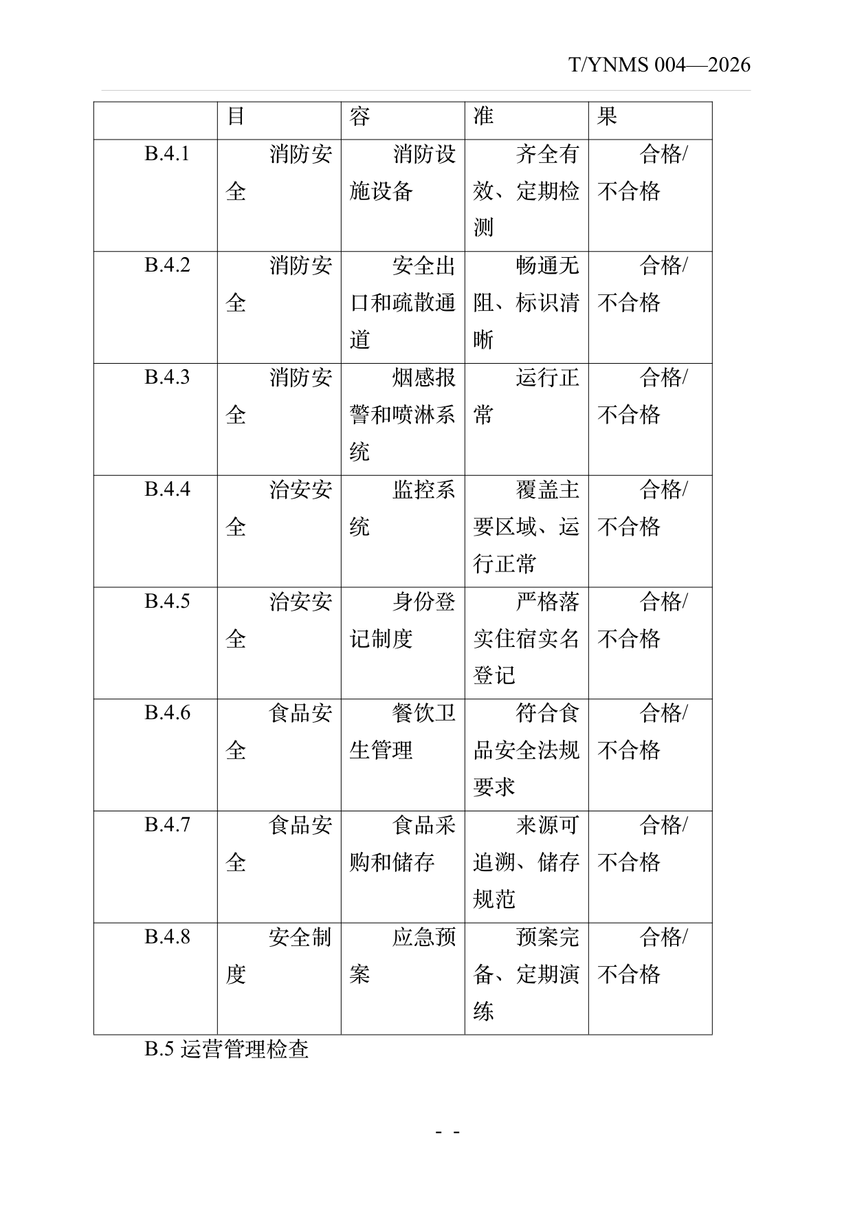 品牌民宿连锁发展与管理规范 第30页