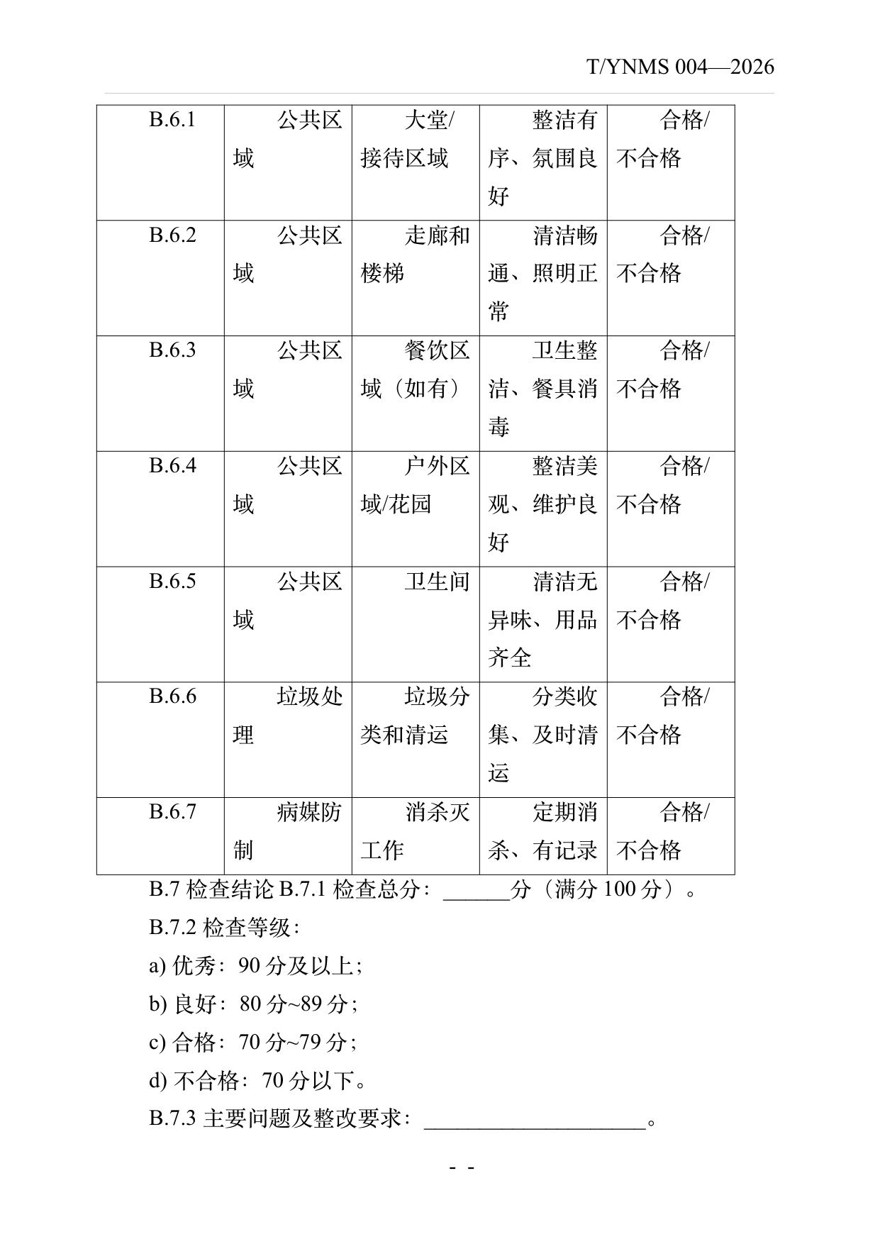 品牌民宿连锁发展与管理规范 第32页