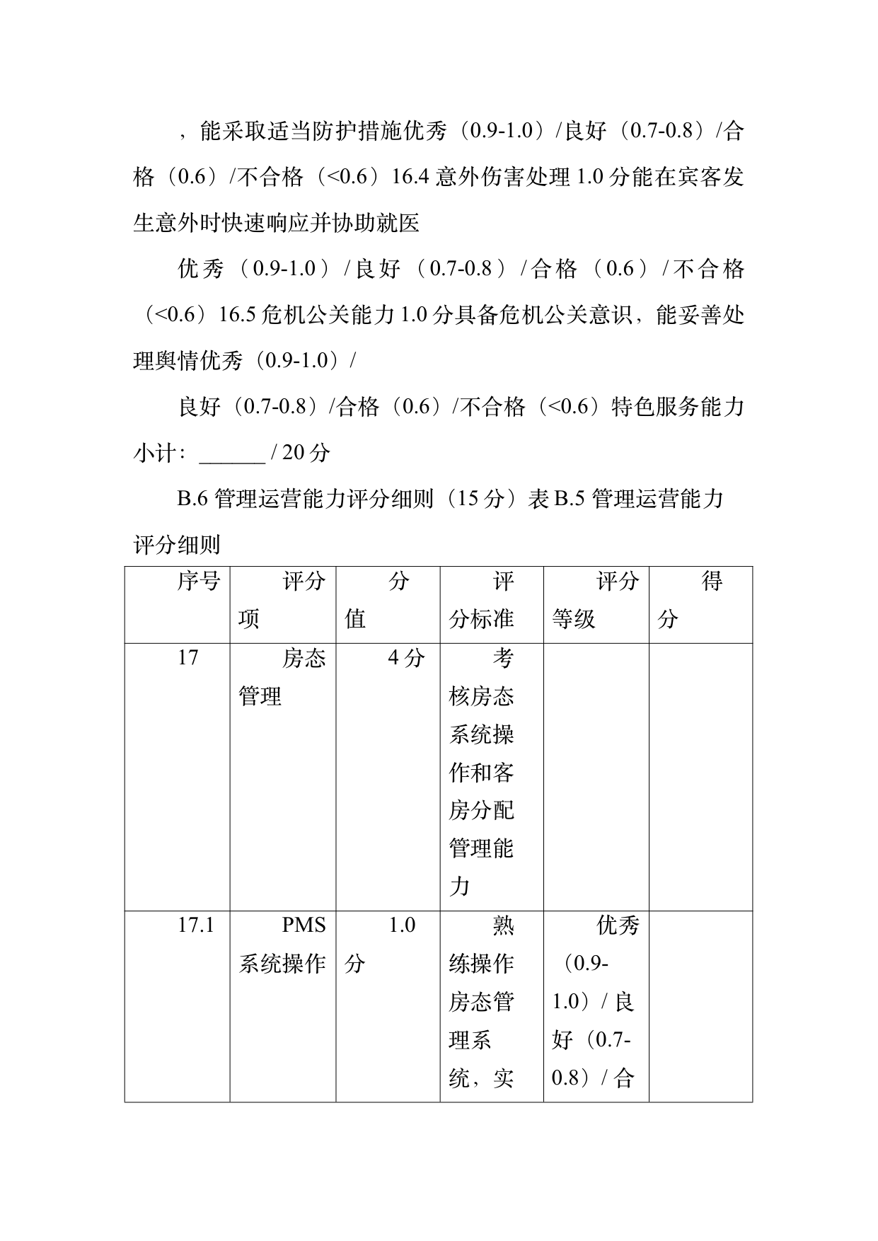 小菌主金牌民宿管家职业能力认定规范 第54页