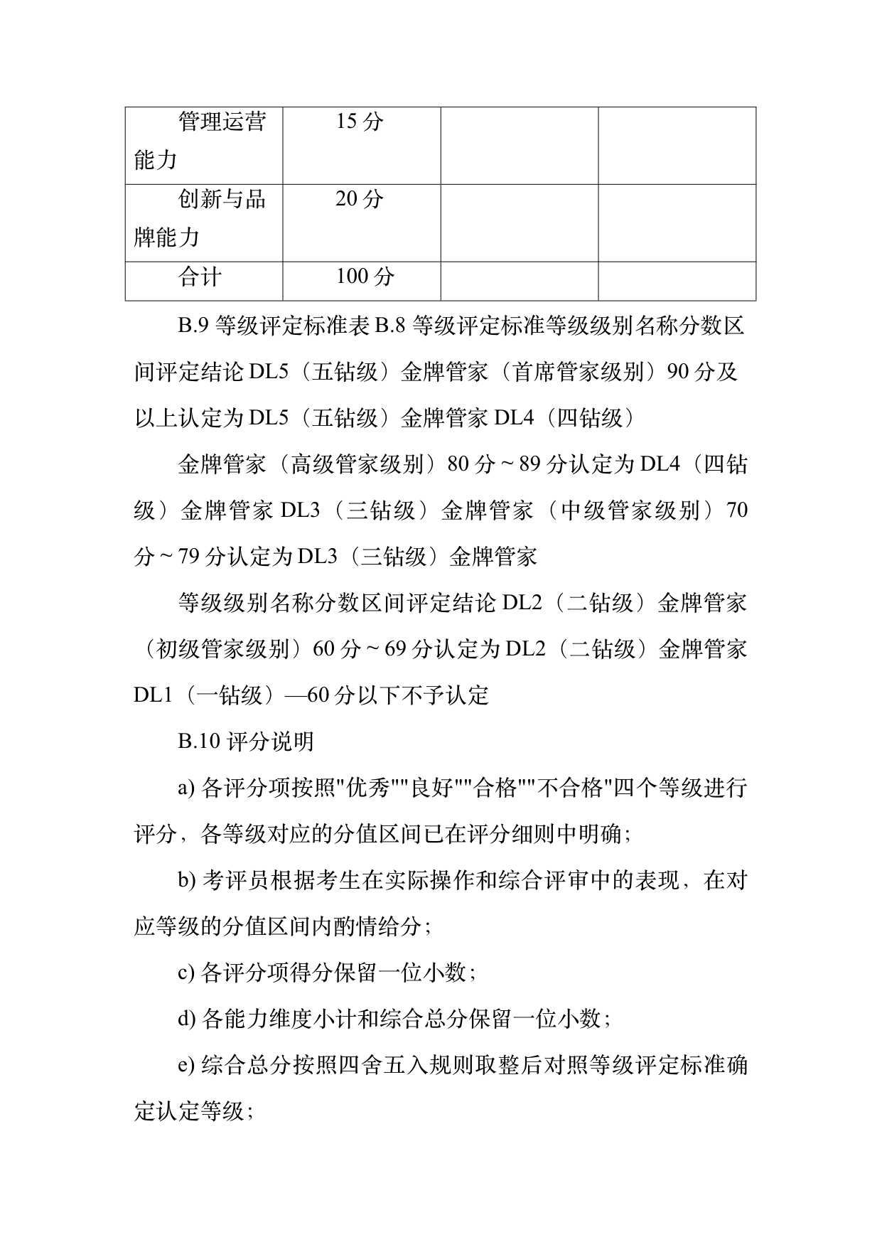 小菌主金牌民宿管家职业能力认定规范 第69页