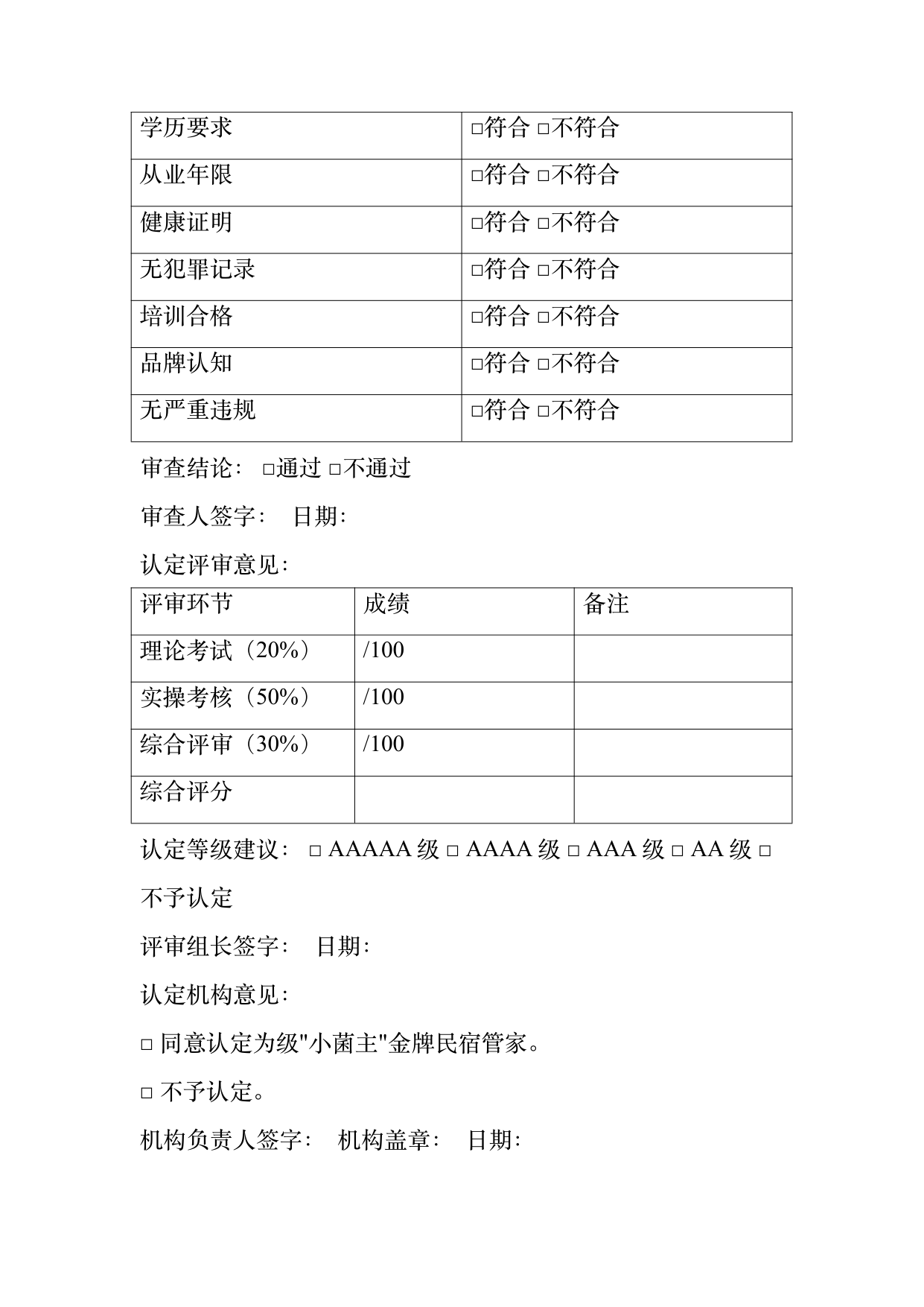 小菌主金牌民宿管家职业能力认定规范 第73页