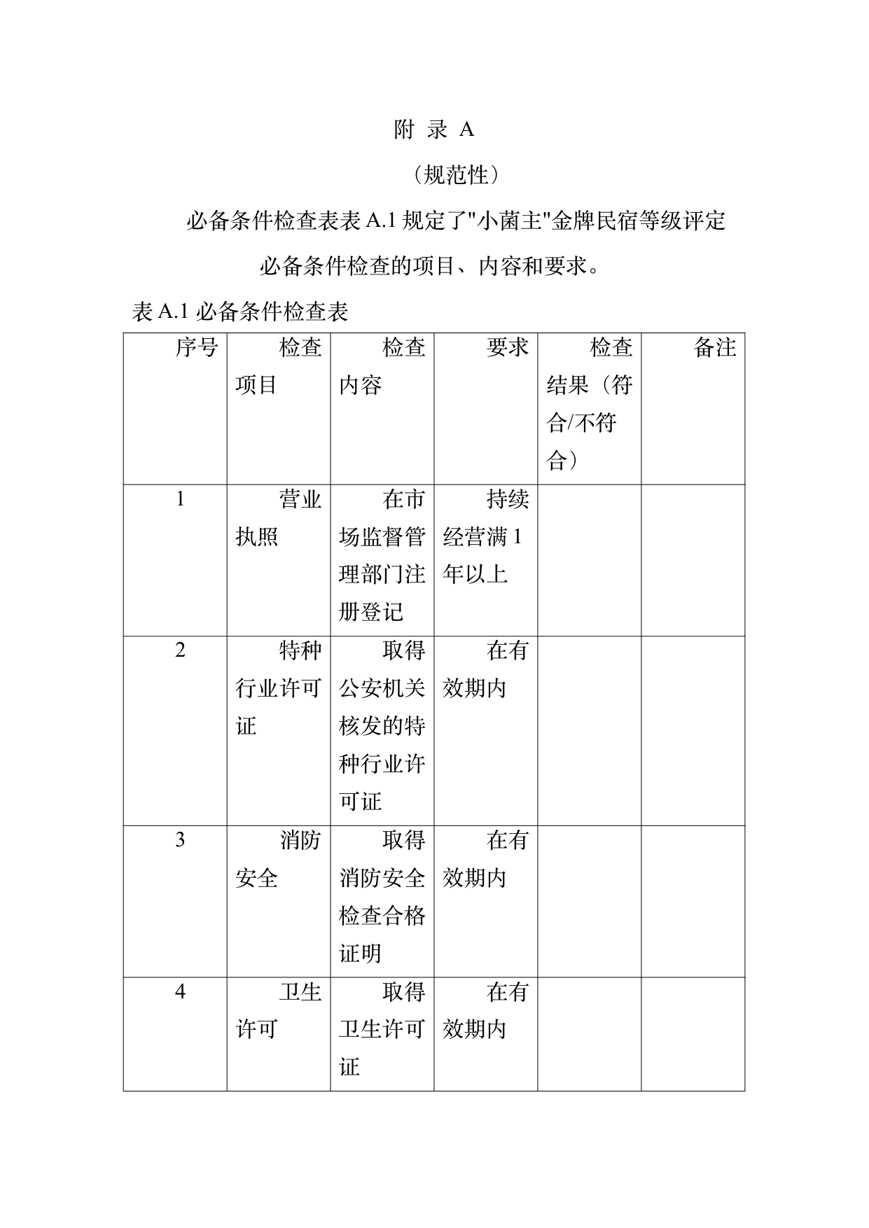 小菌主金牌民宿运营管理评价标准 第26页
