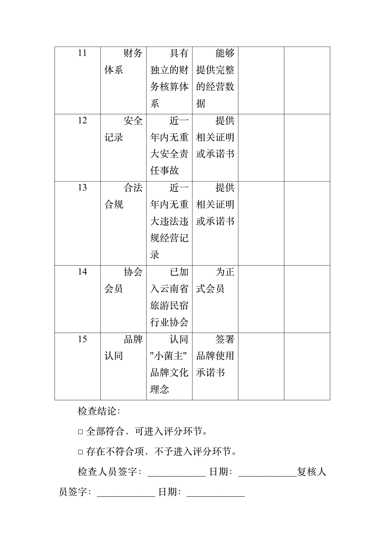 小菌主金牌民宿运营管理评价标准 第28页