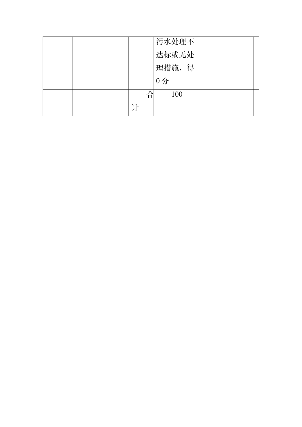 小菌主金牌民宿运营管理评价标准 第66页