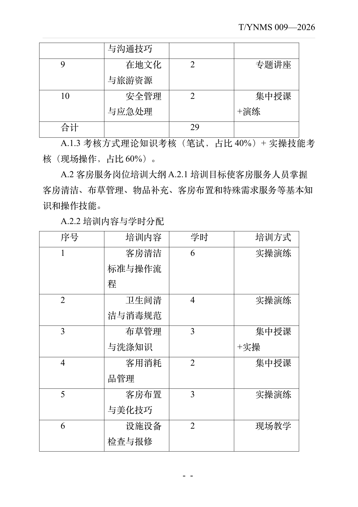 民宿服务人员职业技能素养规范 第23页
