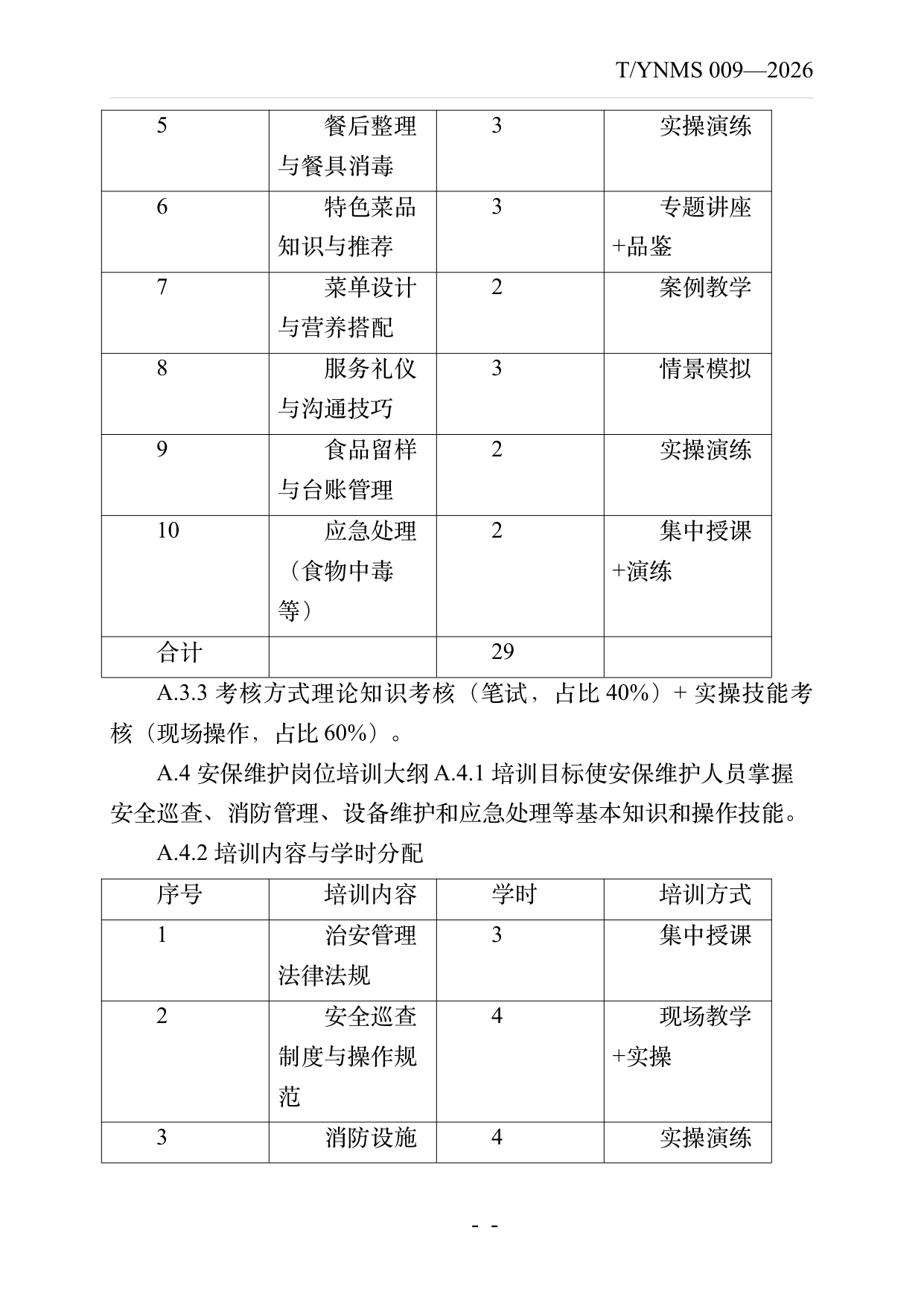 民宿服务人员职业技能素养规范 第25页