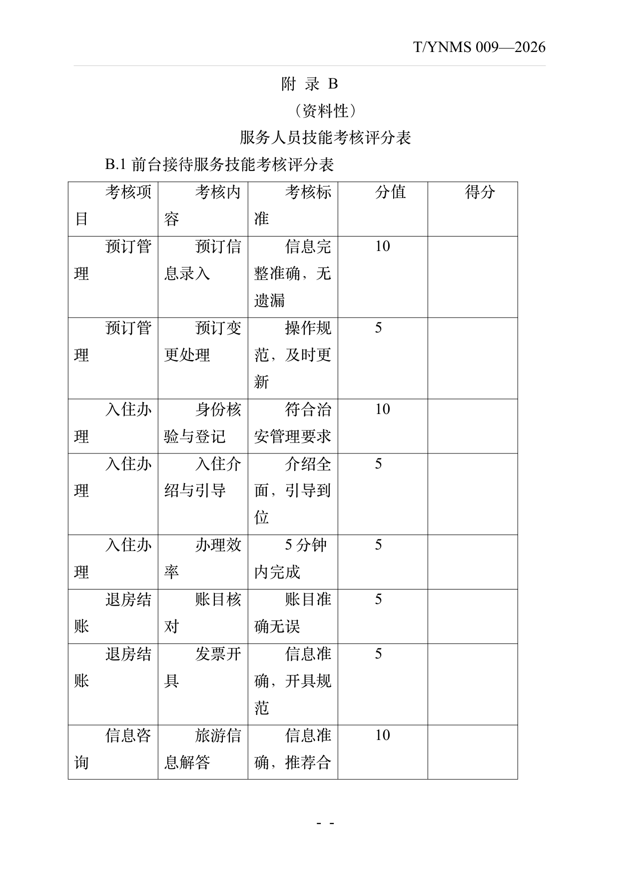 民宿服务人员职业技能素养规范 第29页