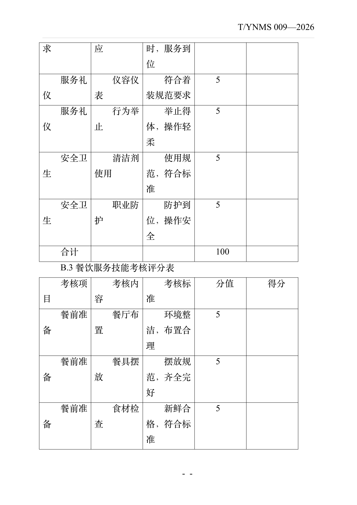 民宿服务人员职业技能素养规范 第32页