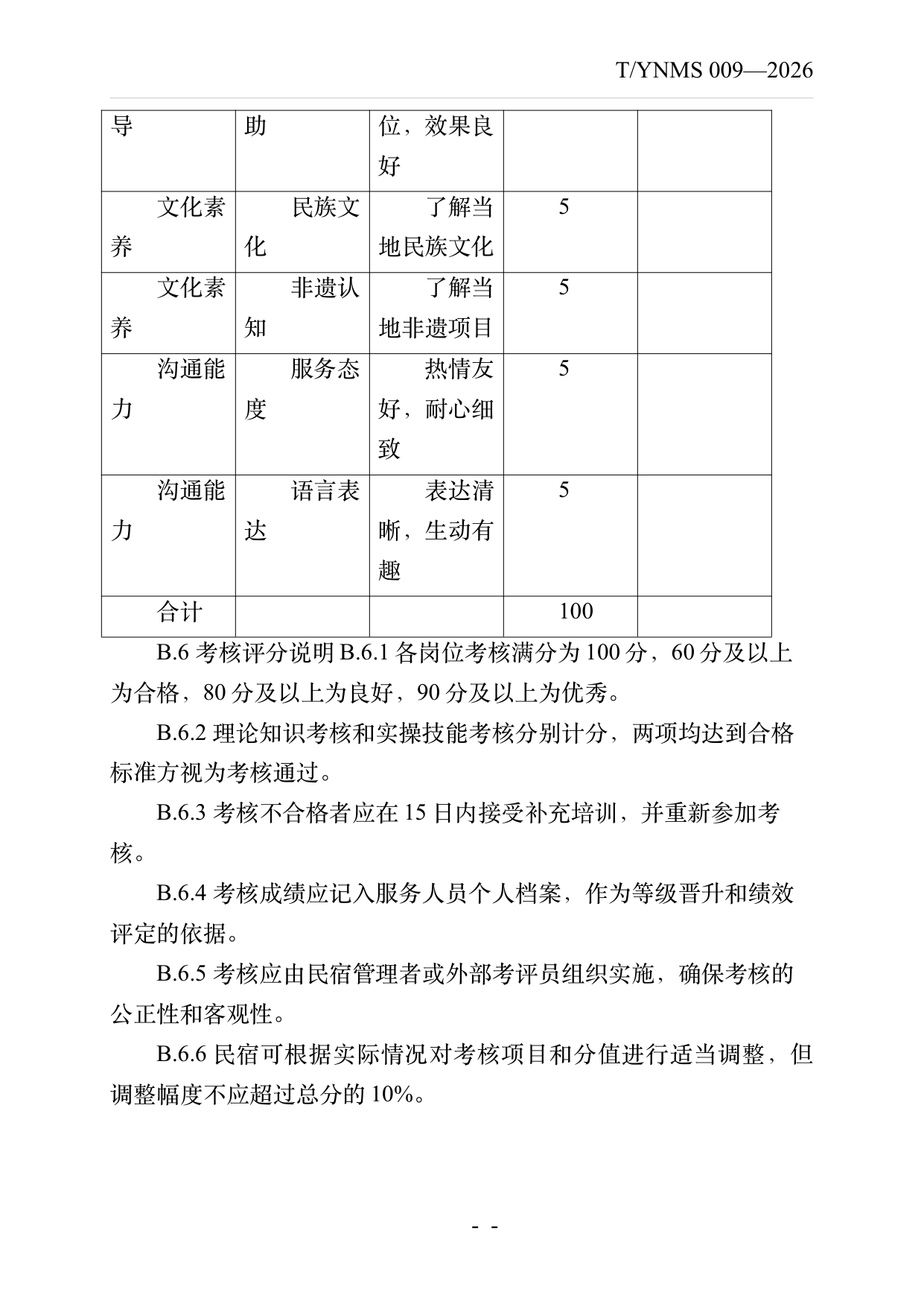 民宿服务人员职业技能素养规范 第36页